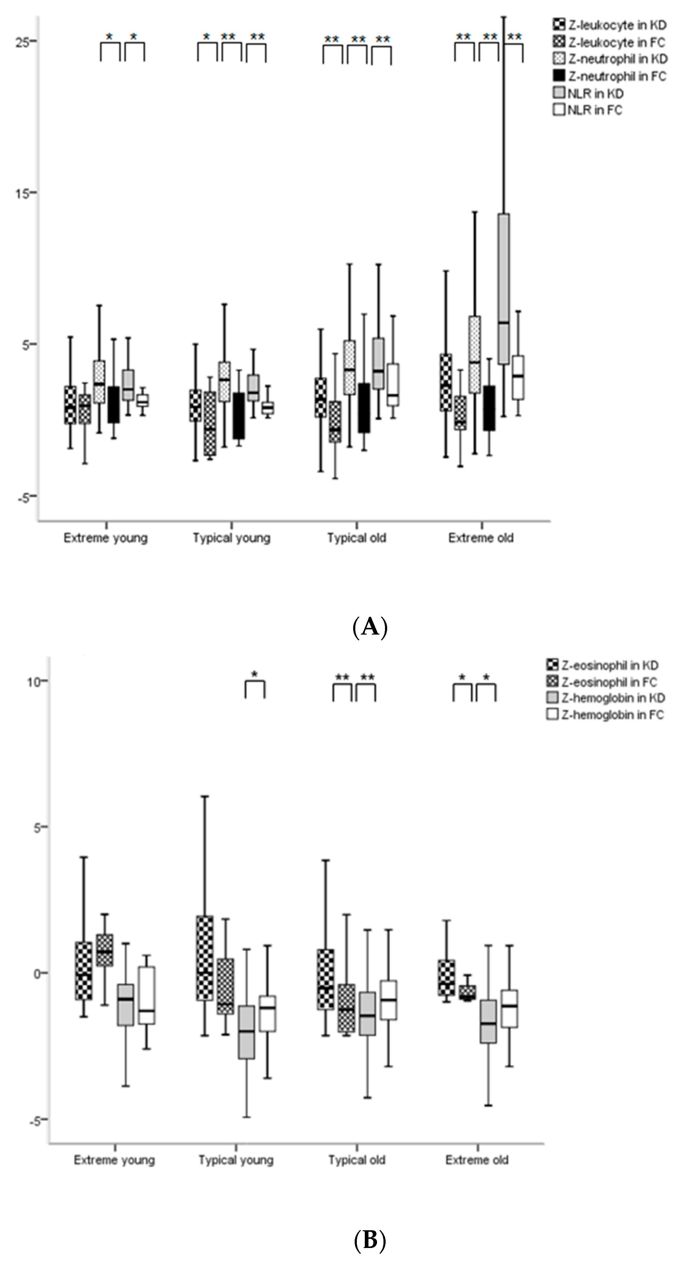 Medicina 56 00466 g001a Medicina 56 00466 g001a