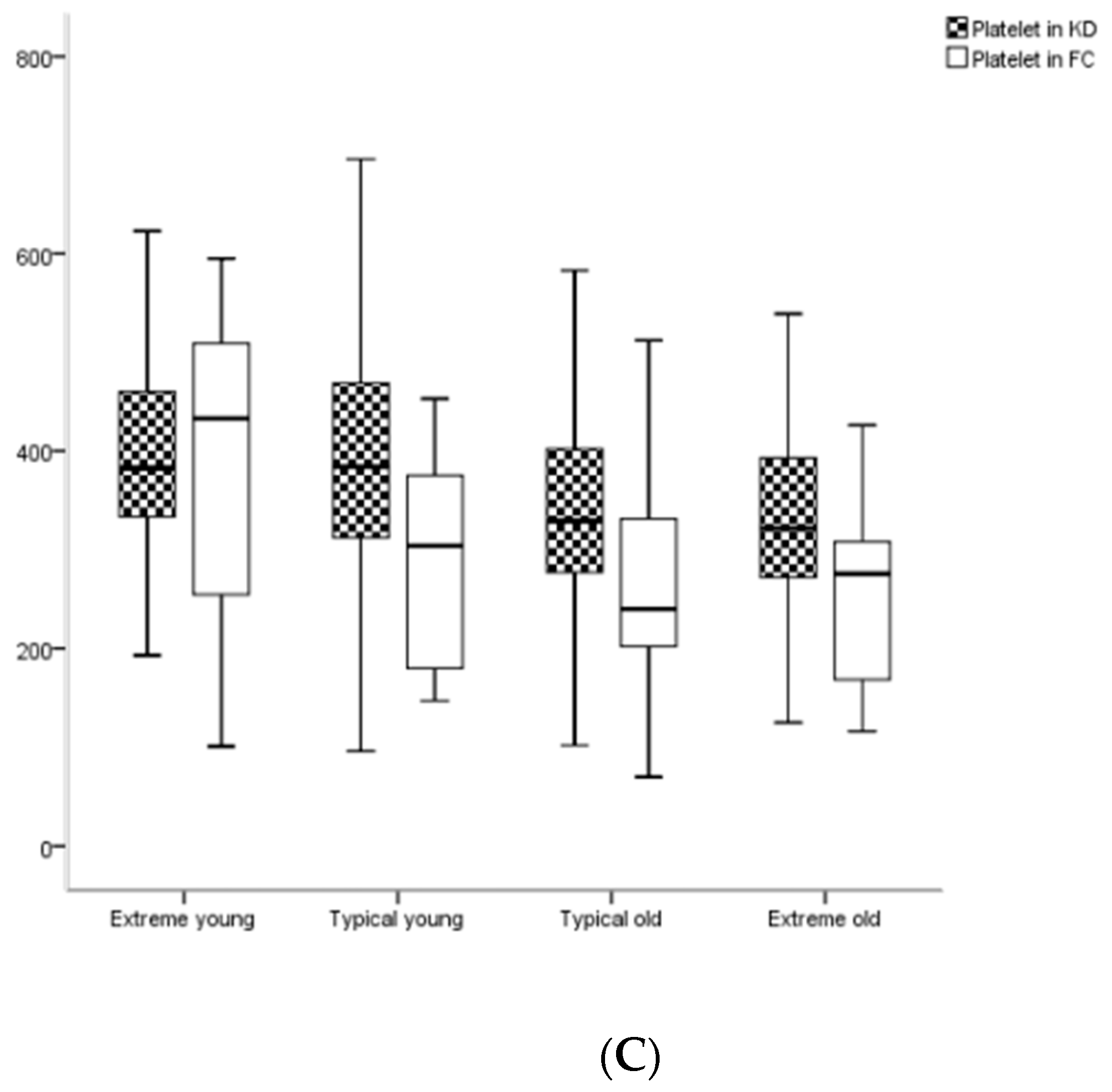 Medicina 56 00466 g001b Medicina 56 00466 g001b
