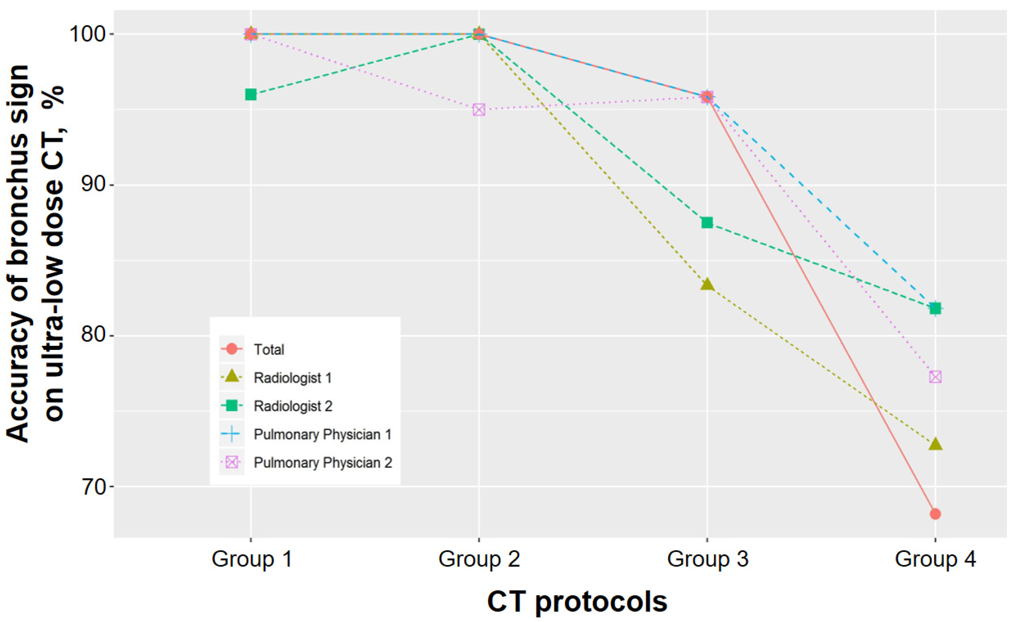 Medicina 56 00479 g002 Medicina 56 00479 g002