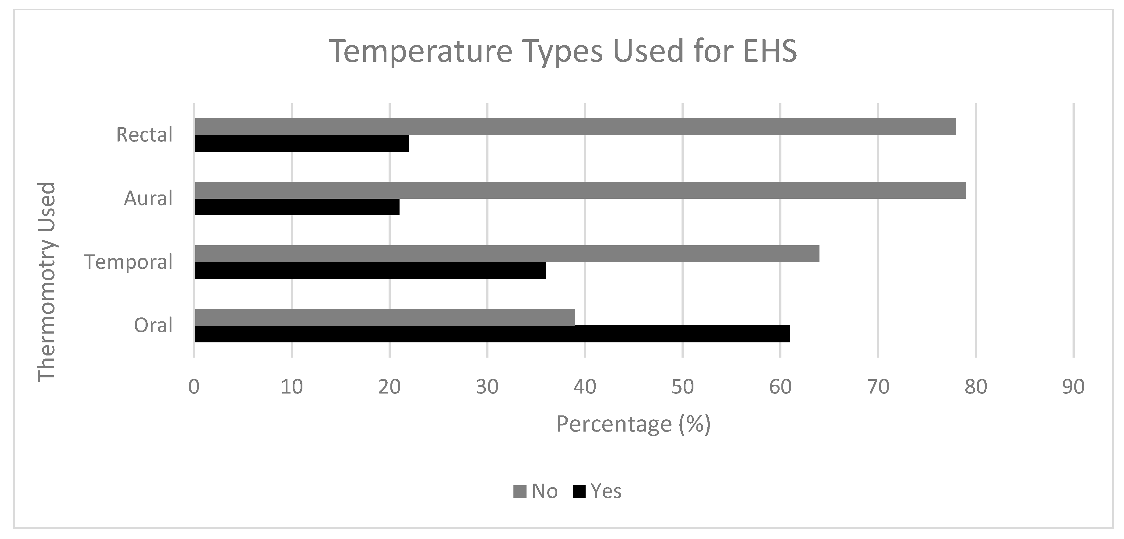 Medicina 56 00494 g002 Medicina 56 00494 g002