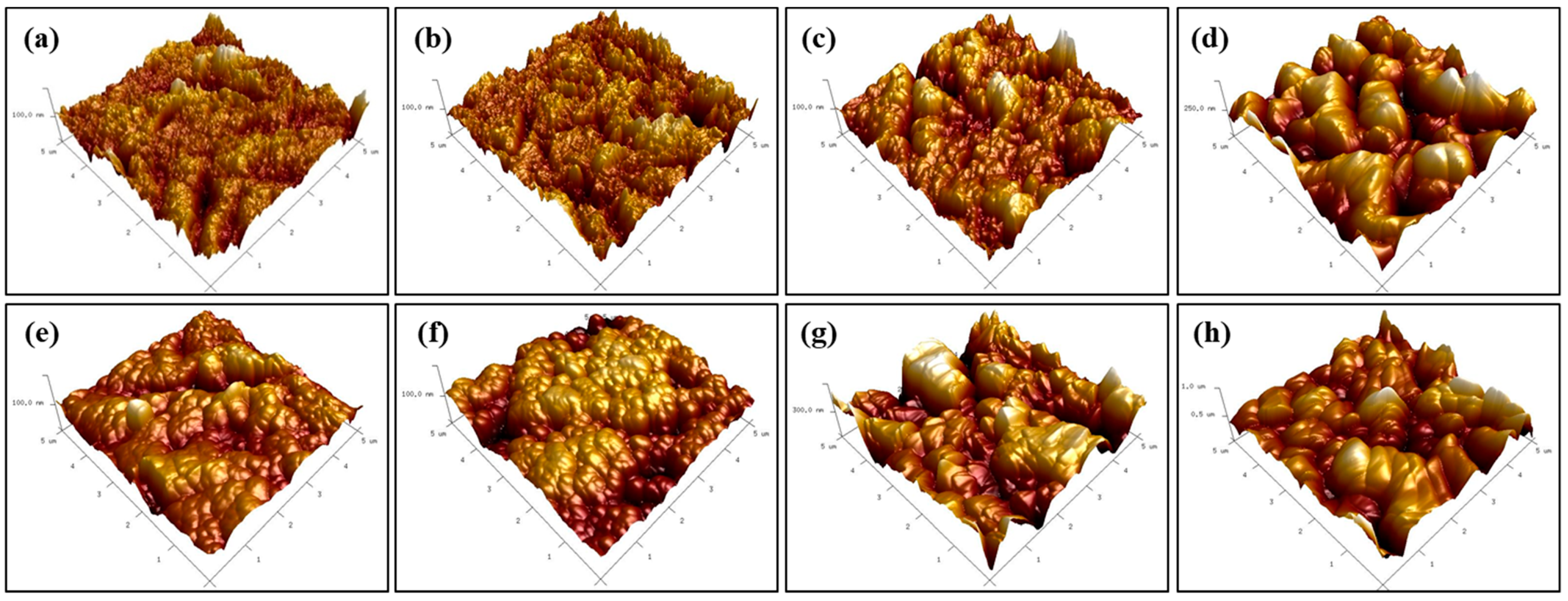 Medicina 56 00568 g004