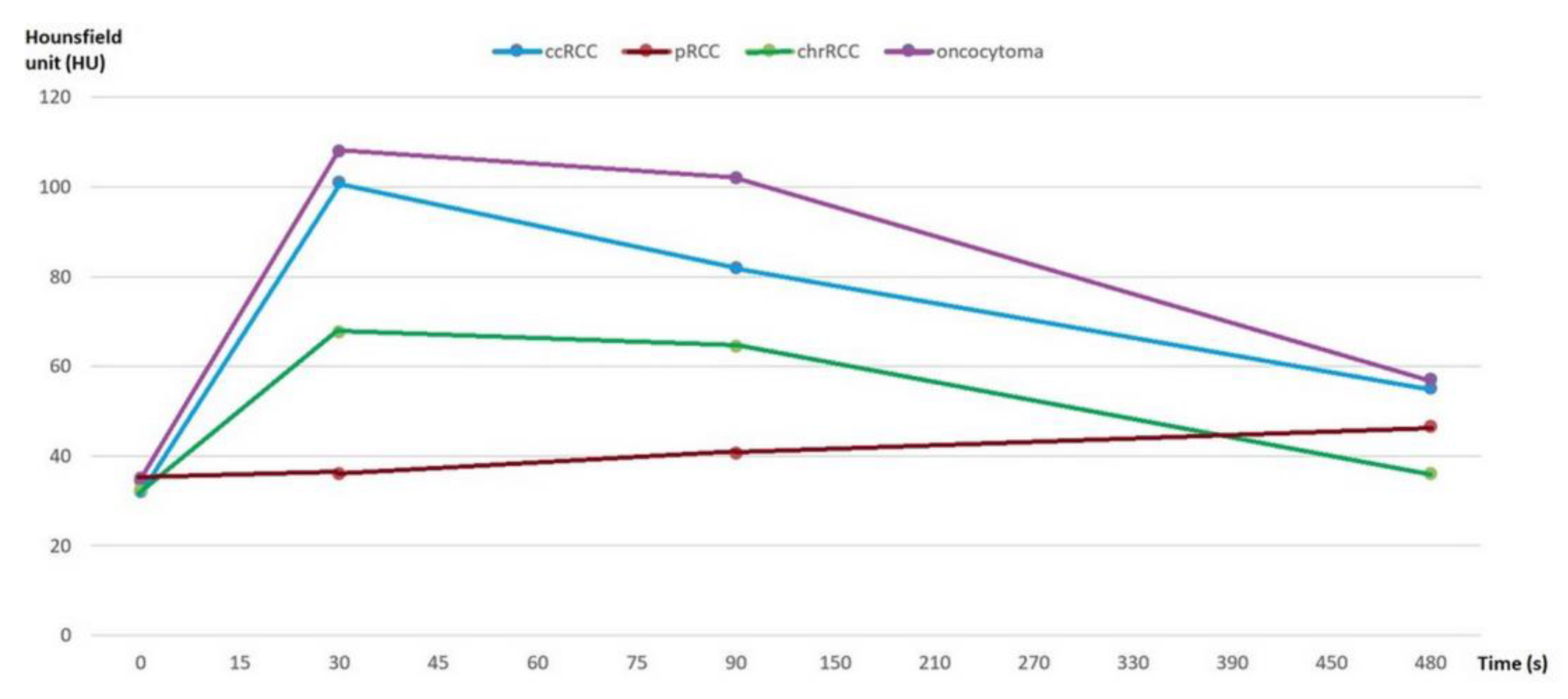Medicina 56 00569 g004 Medicina 56 00569 g004
