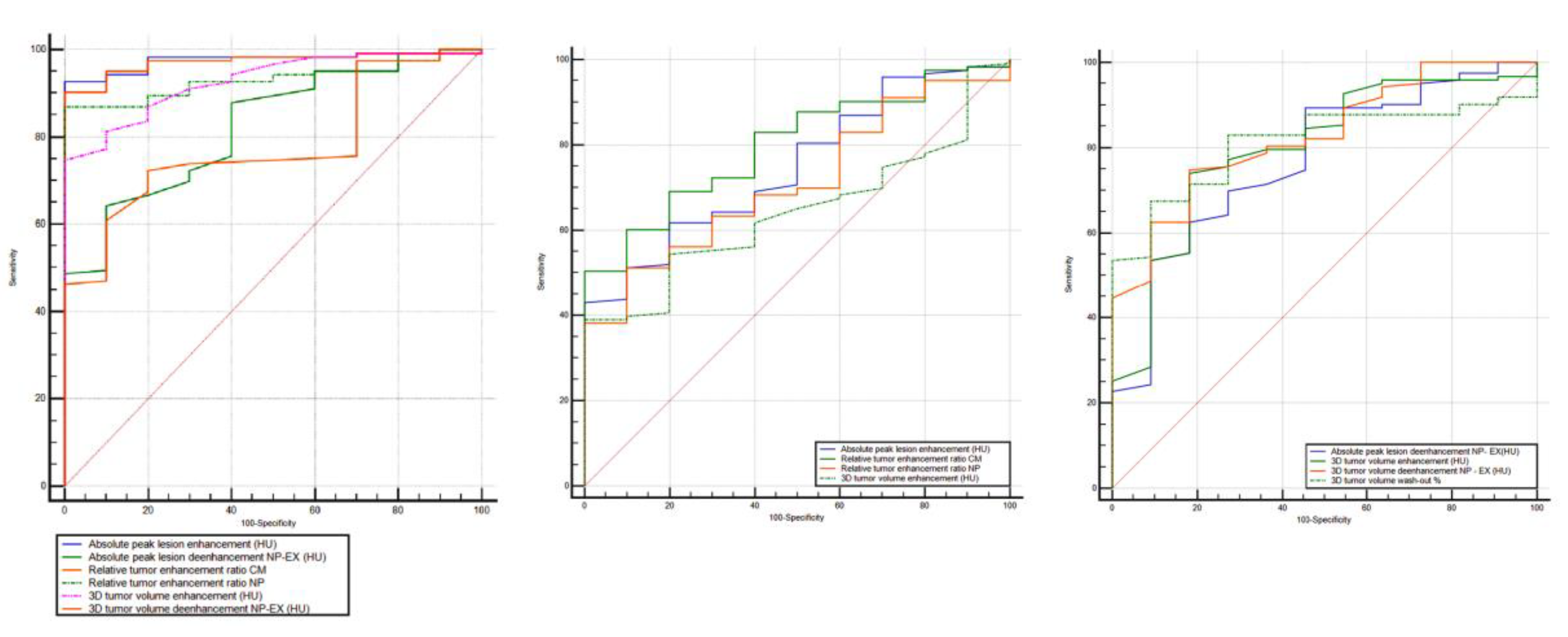 Medicina 56 00569 g005 Medicina 56 00569 g005
