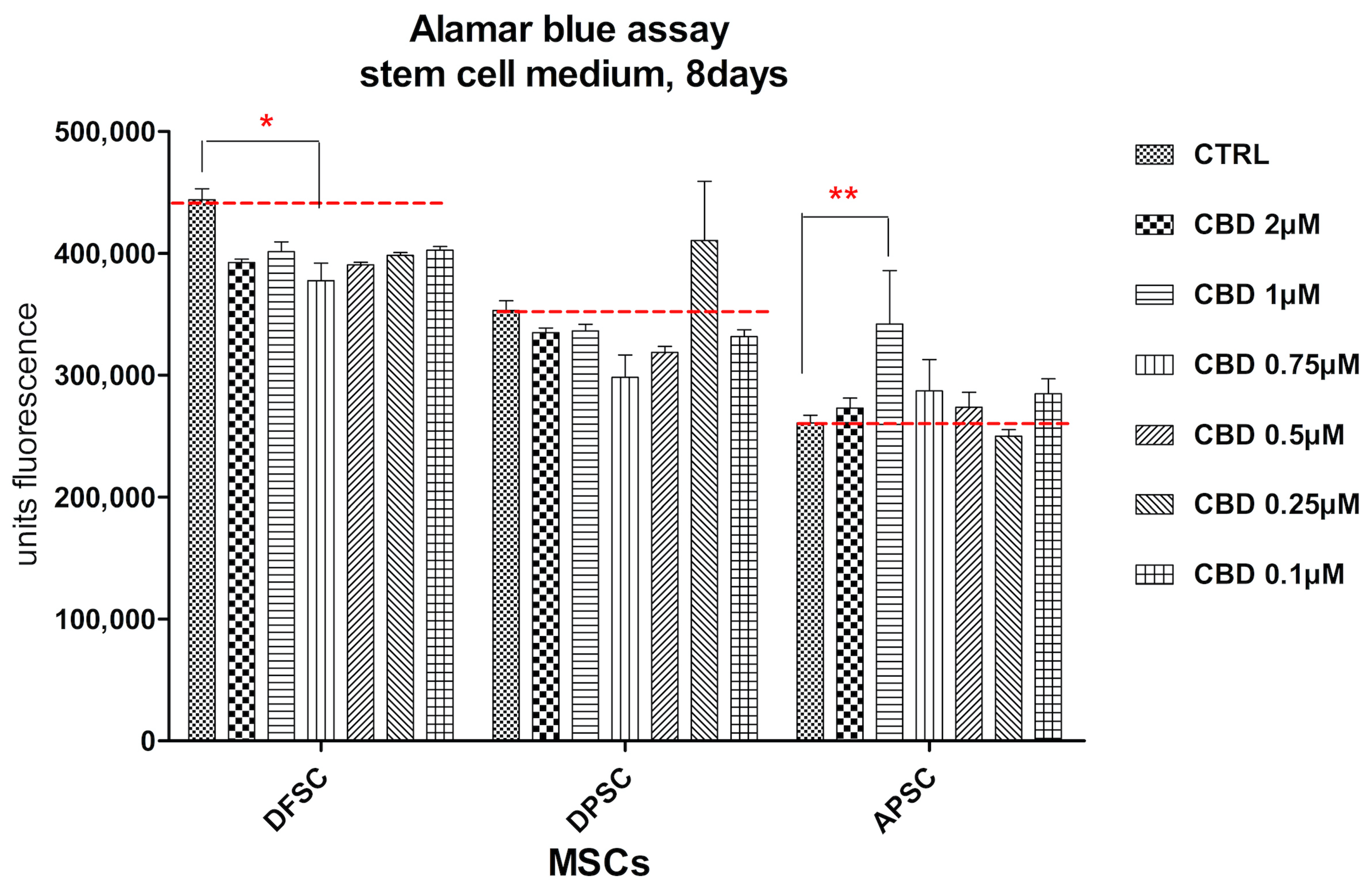 Medicina 56 00607 g009 Medicina 56 00607 g009
