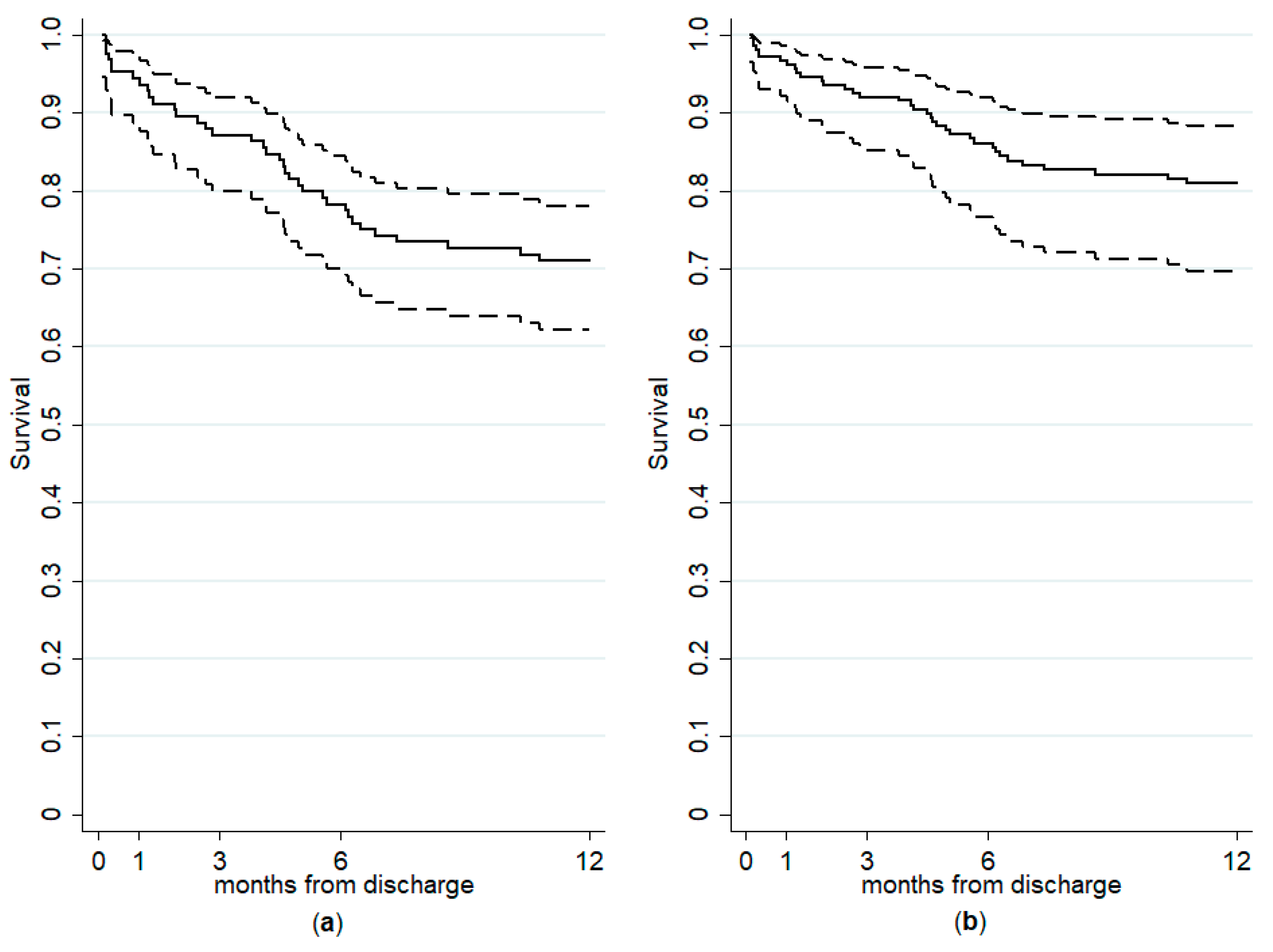 Medicina 56 00613 g001