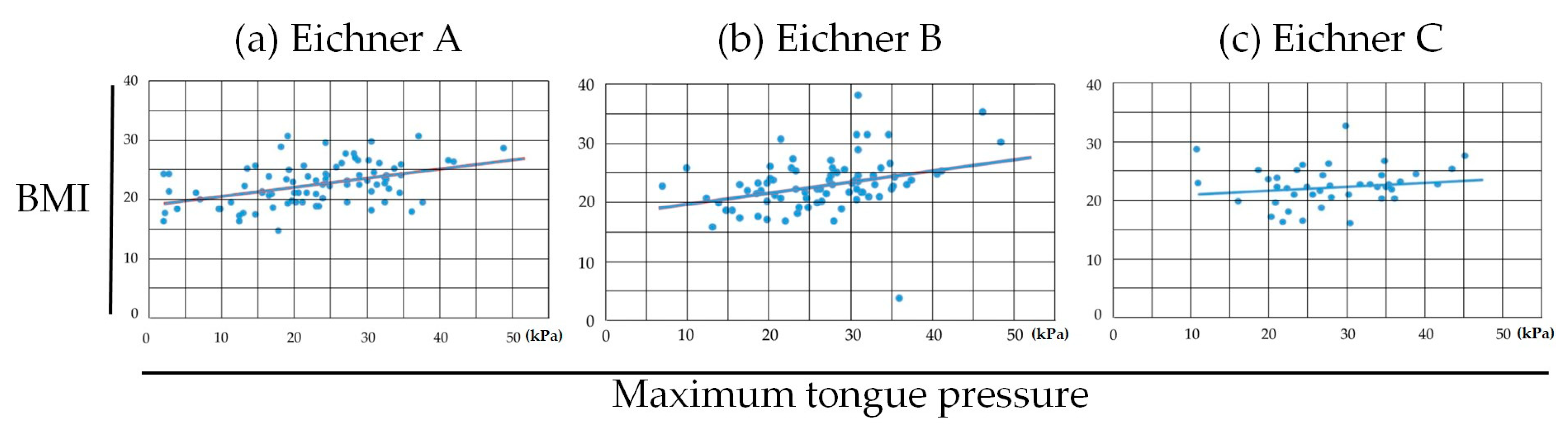 Medicina 56 00623 g005