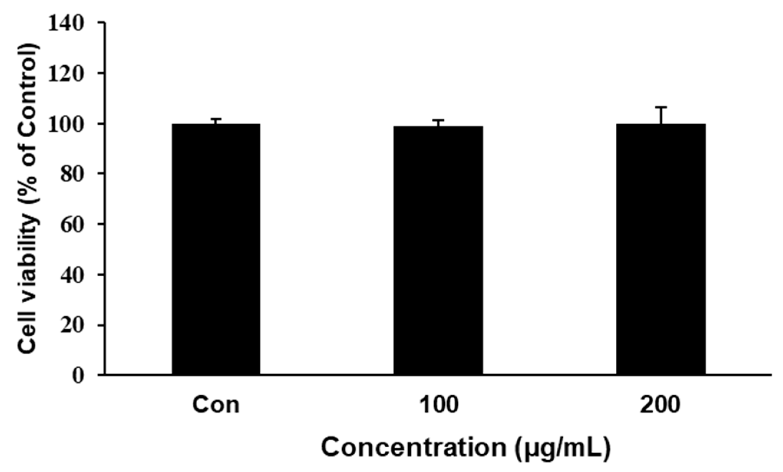 Medicina 56 00634 g001
