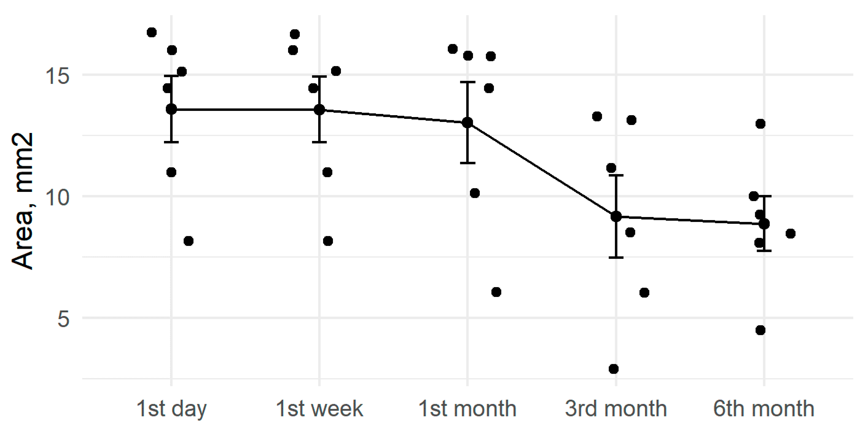 Medicina 57 00035 g005 Medicina 57 00035 g005