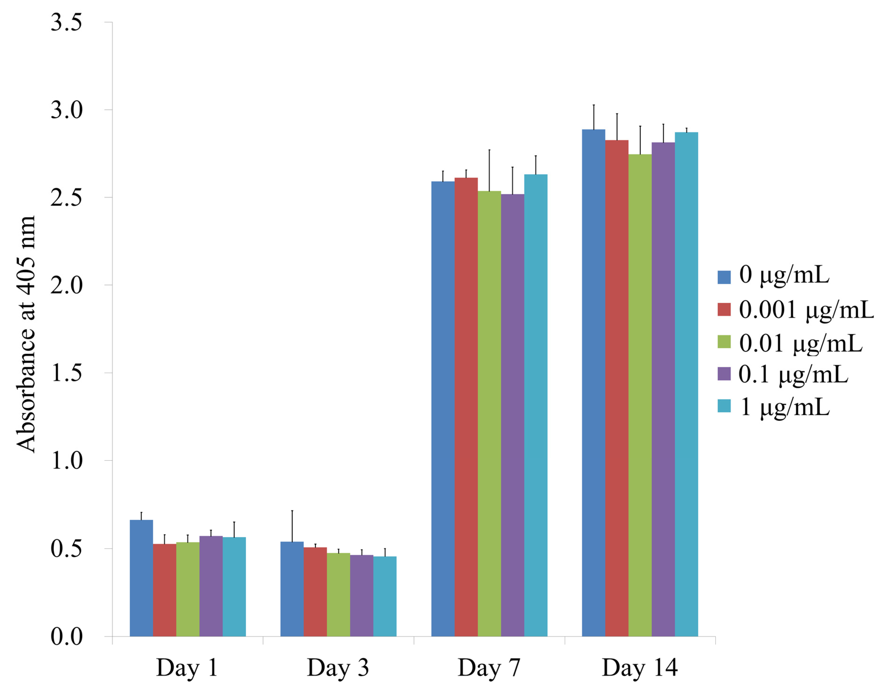 Medicina 57 00038 g004 Medicina 57 00038 g004