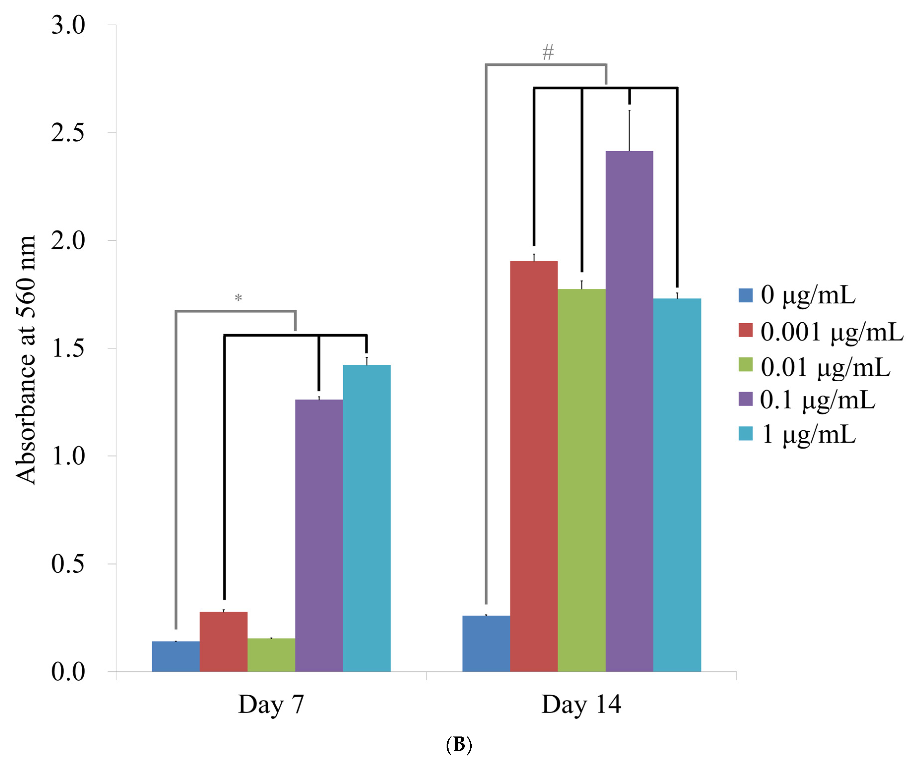 Medicina 57 00038 g005b Medicina 57 00038 g005b