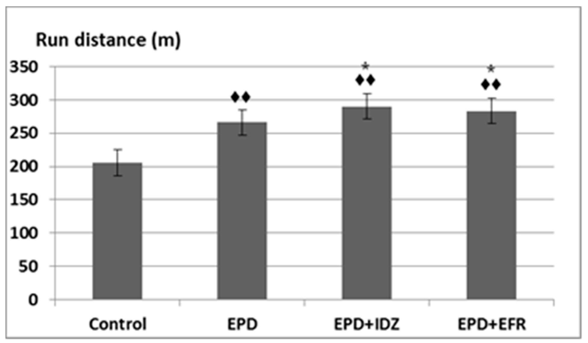 Medicina 57 00194 g001 Medicina 57 00194 g001