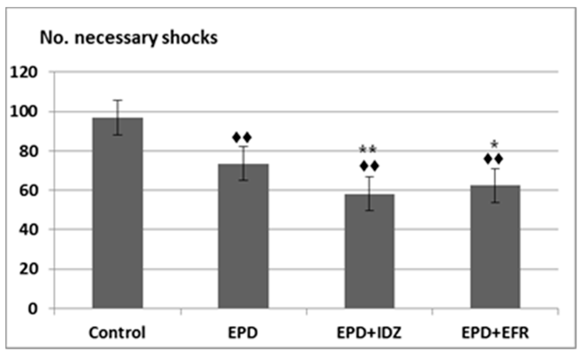 Medicina 57 00194 g002 Medicina 57 00194 g002