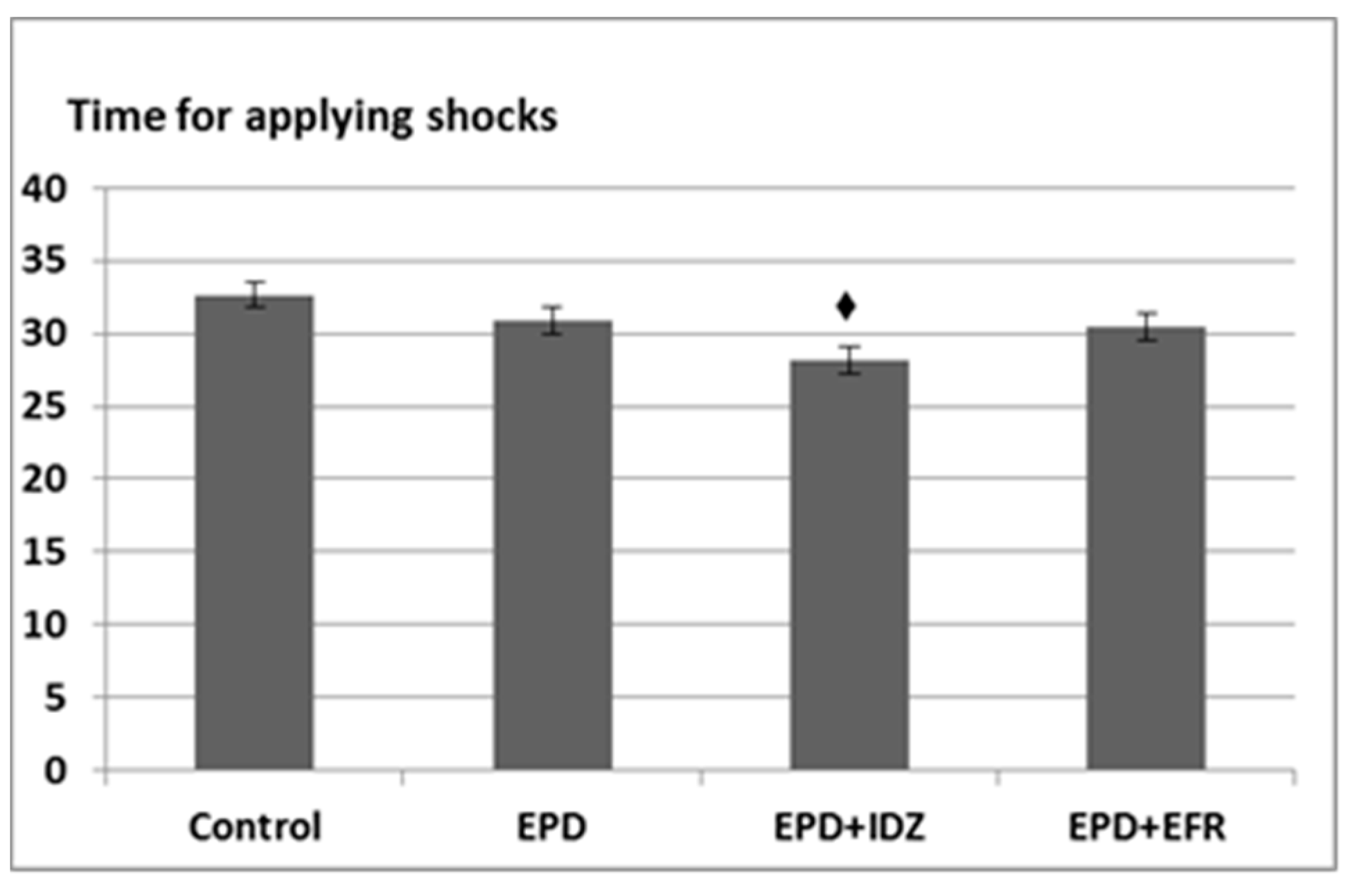 Medicina 57 00194 g003 Medicina 57 00194 g003