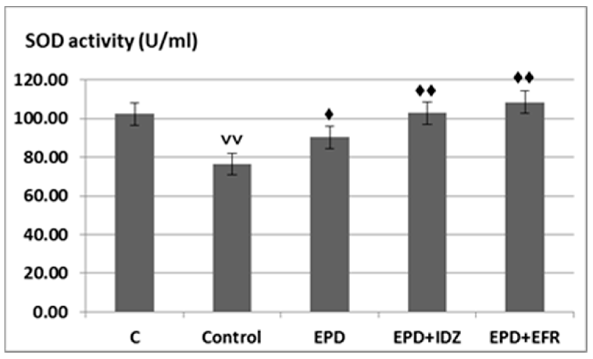 Medicina 57 00194 g004 Medicina 57 00194 g004