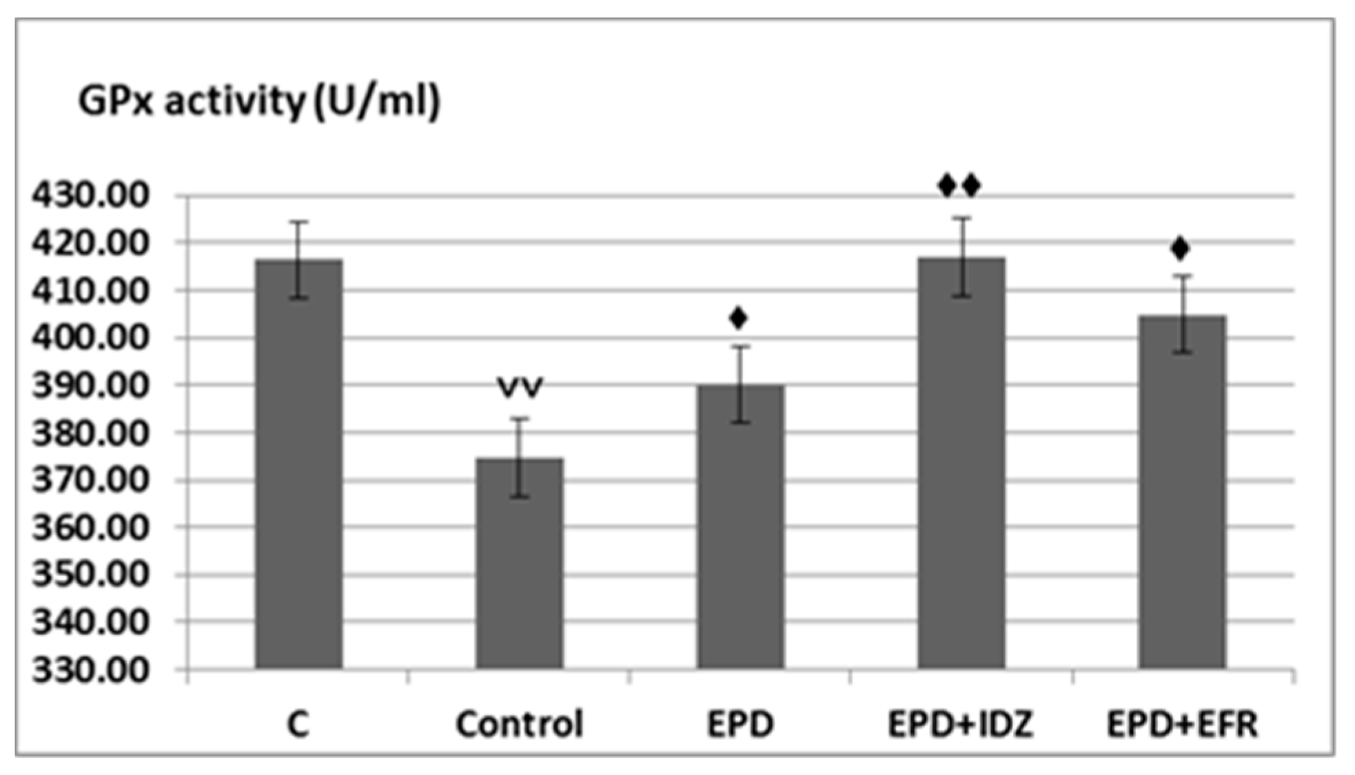 Medicina 57 00194 g005 Medicina 57 00194 g005