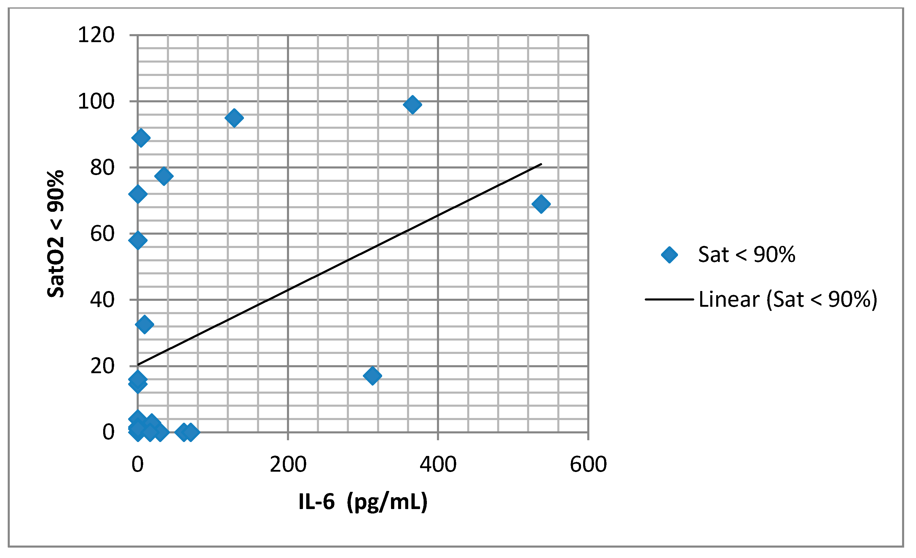 Medicina 57 00292 g004 Medicina 57 00292 g004