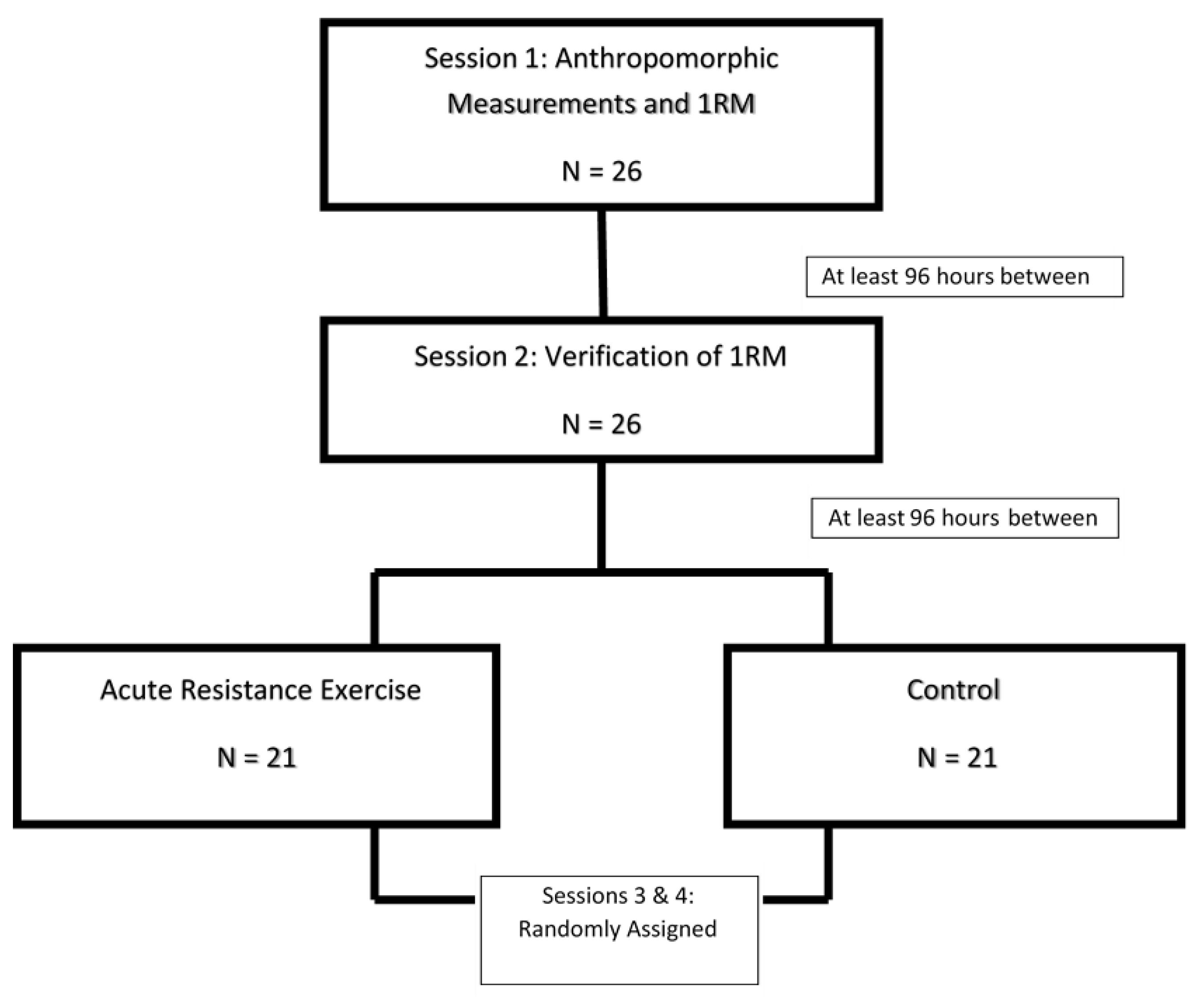 Medicina 57 00307 g001 Medicina 57 00307 g001