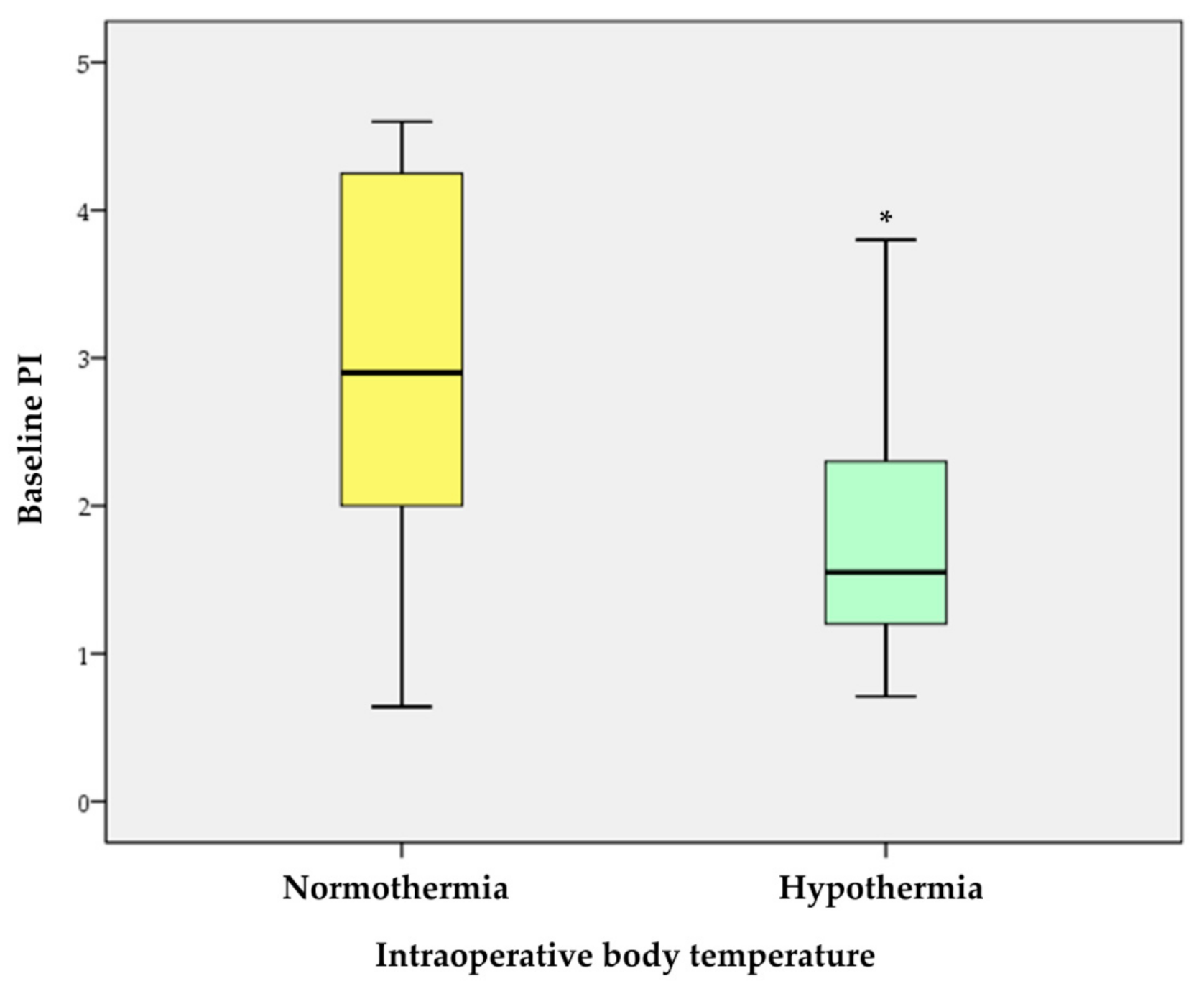 Medicina 57 00364 g002 Medicina 57 00364 g002