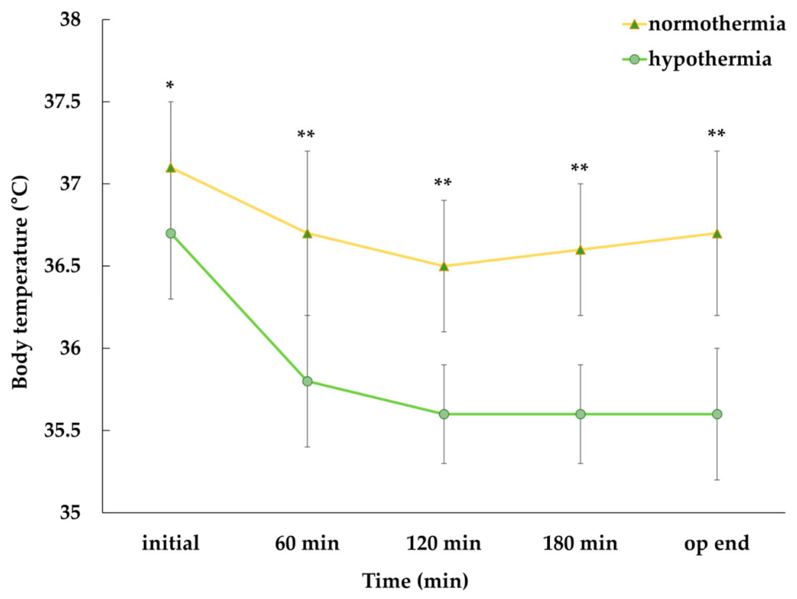 Medicina 57 00364 g003 Medicina 57 00364 g003