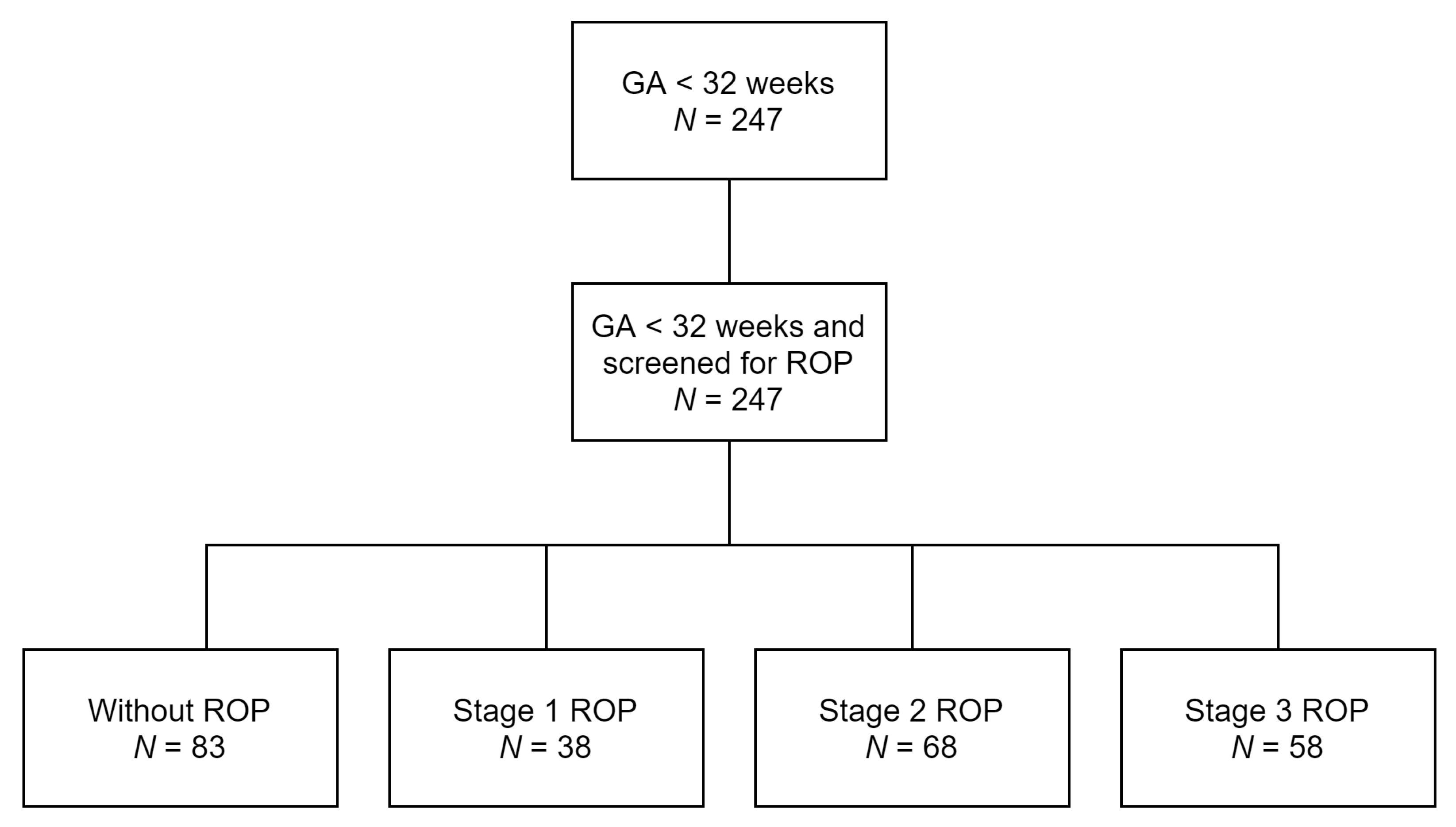 Medicina 57 00420 g001 Medicina 57 00420 g001