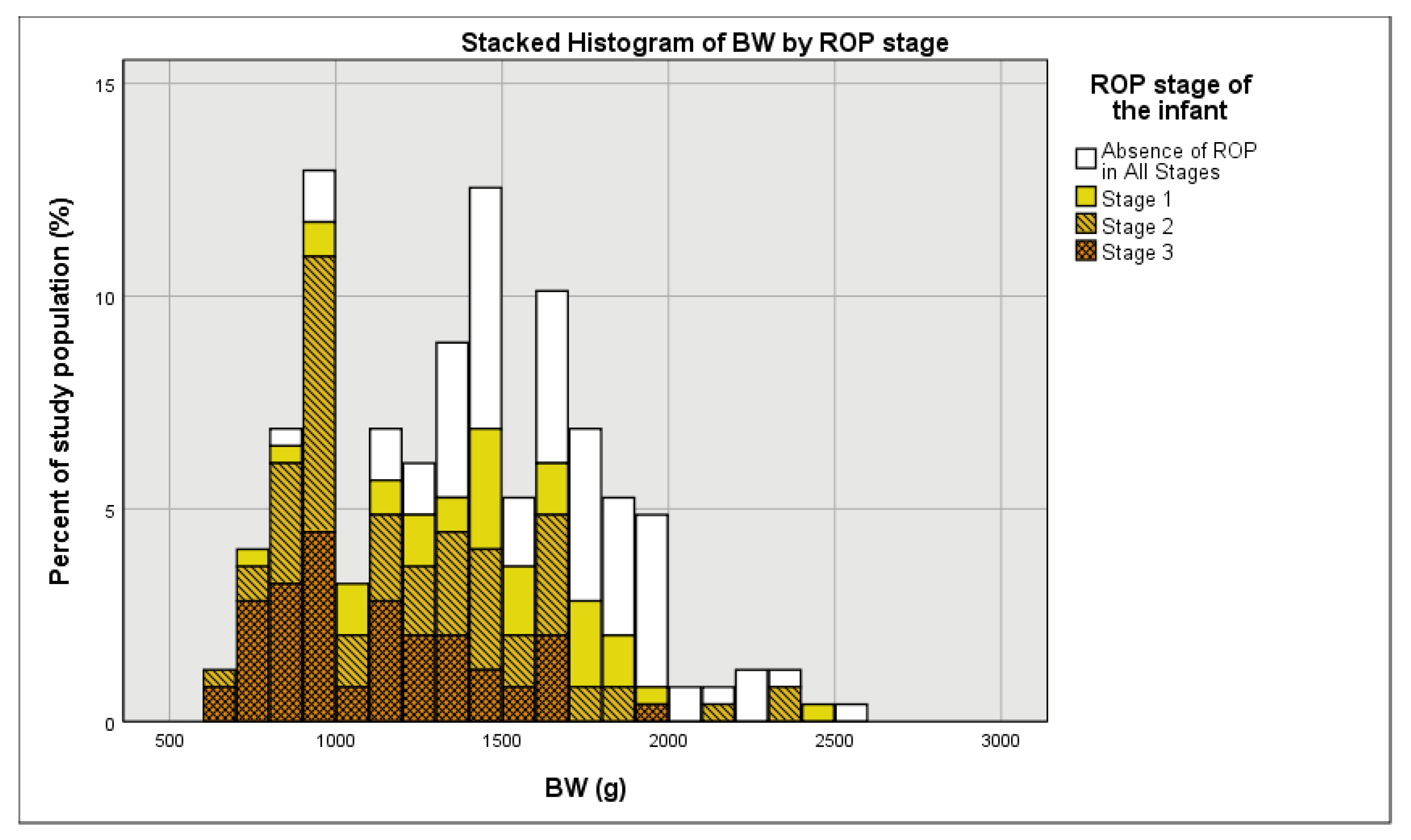 Medicina 57 00420 g002 Medicina 57 00420 g002