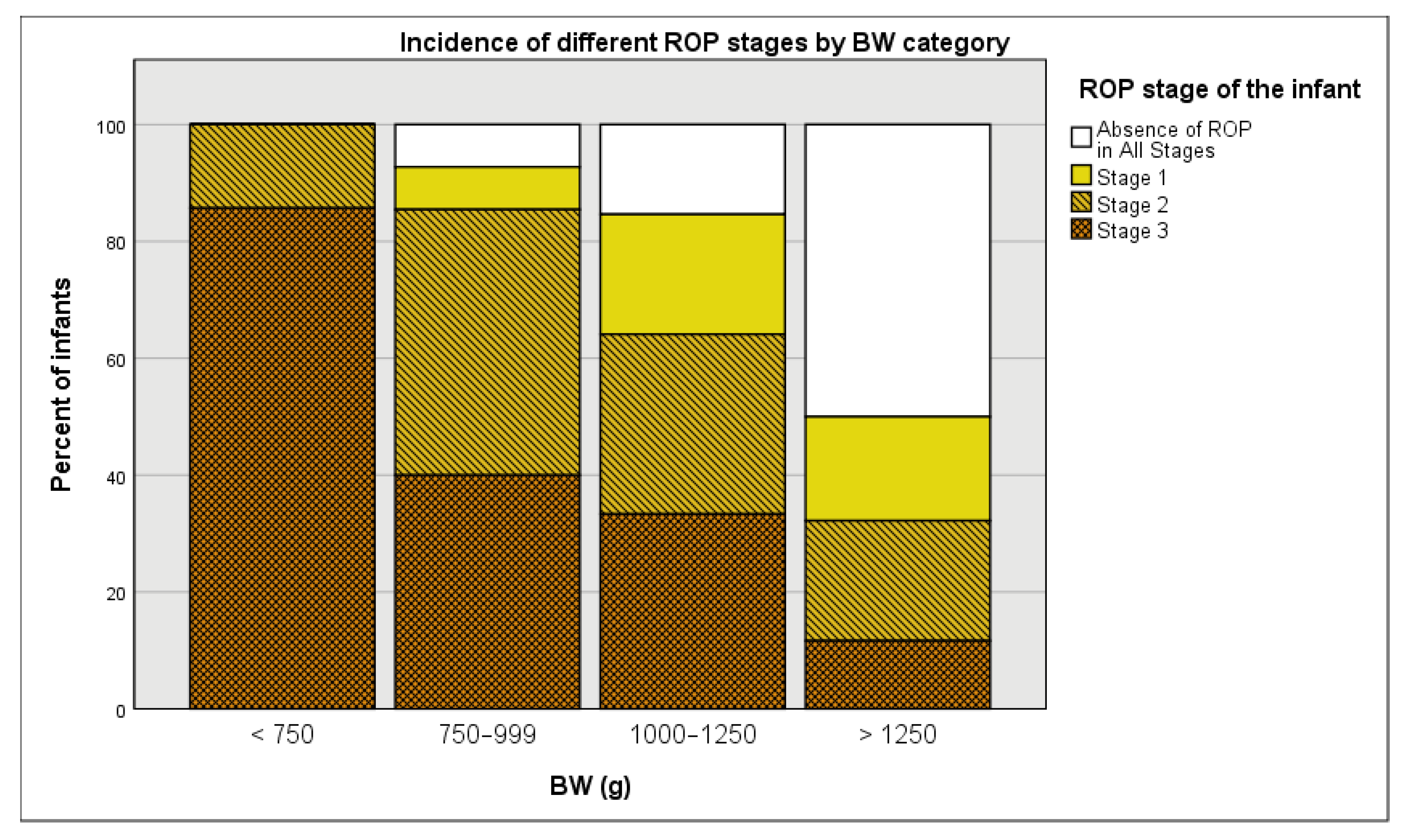Medicina 57 00420 g003 Medicina 57 00420 g003