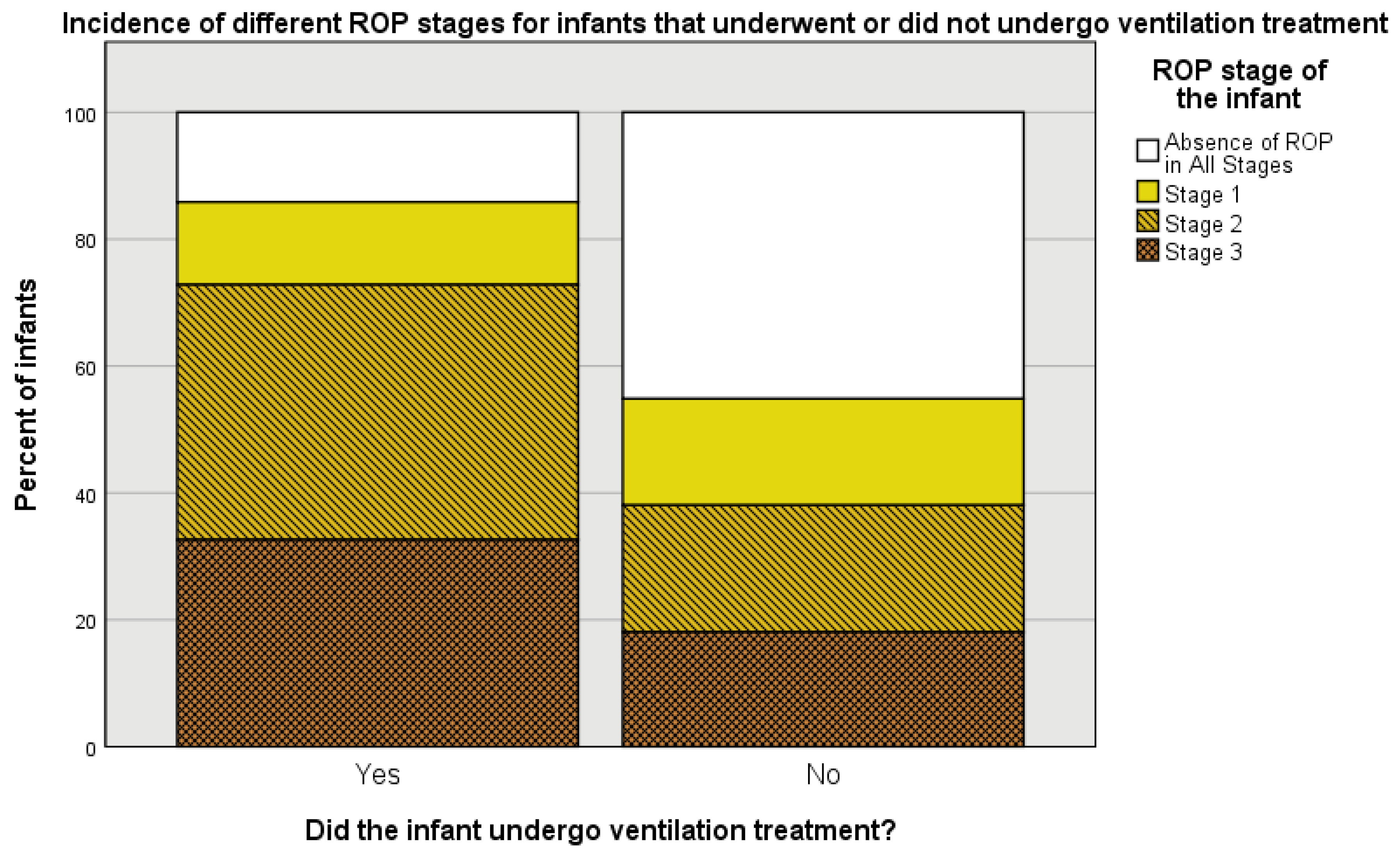 Medicina 57 00420 g004 Medicina 57 00420 g004