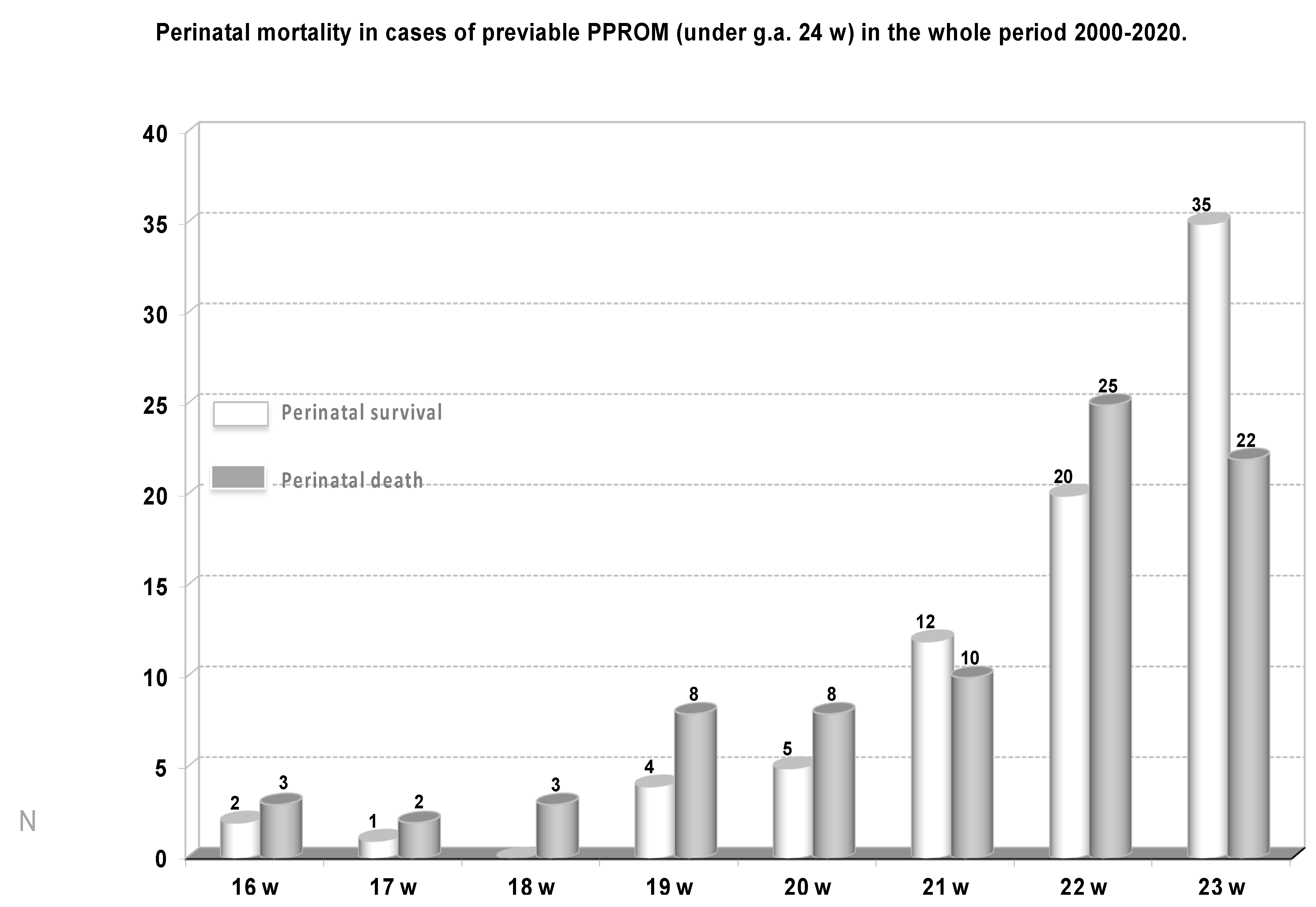 Medicina 57 00469 g009 Medicina 57 00469 g009