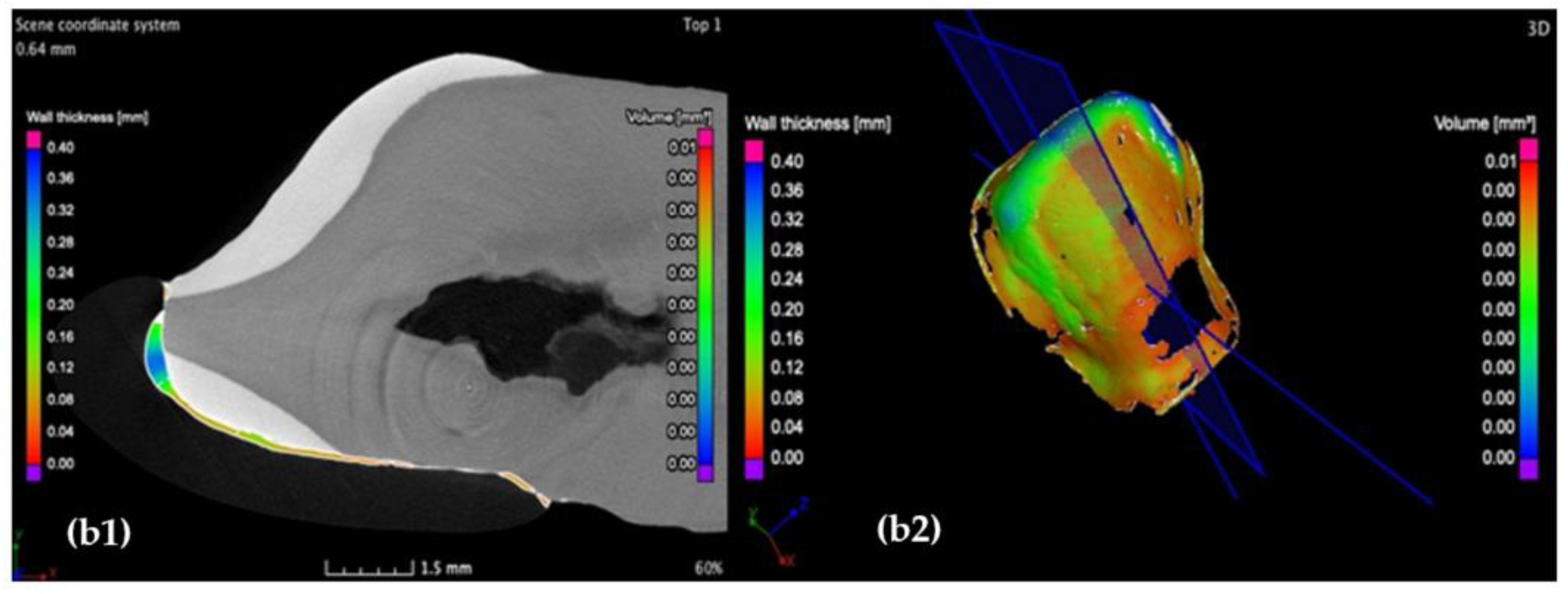 Medicina 57 00772 g012b