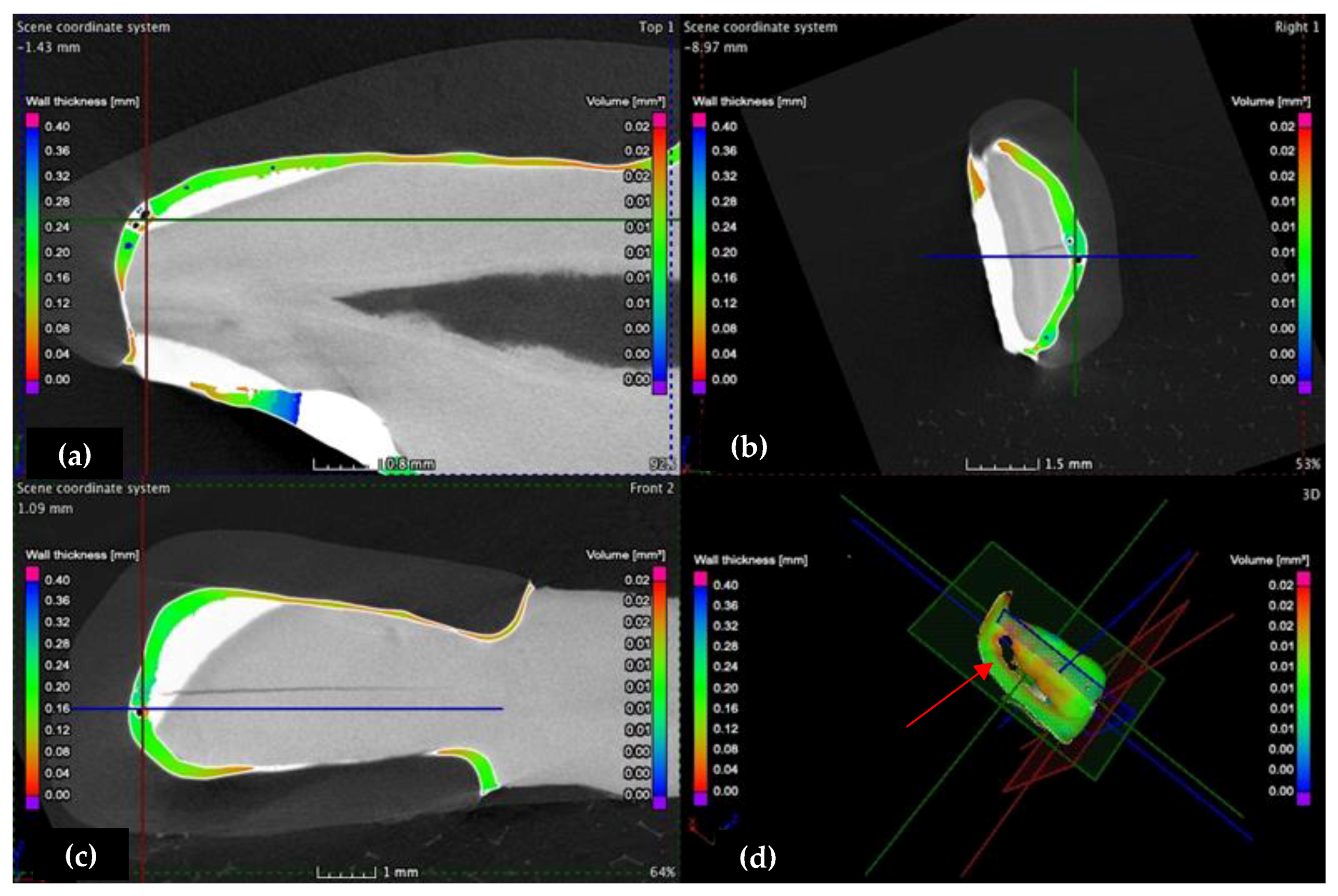 Medicina 57 00772 g014