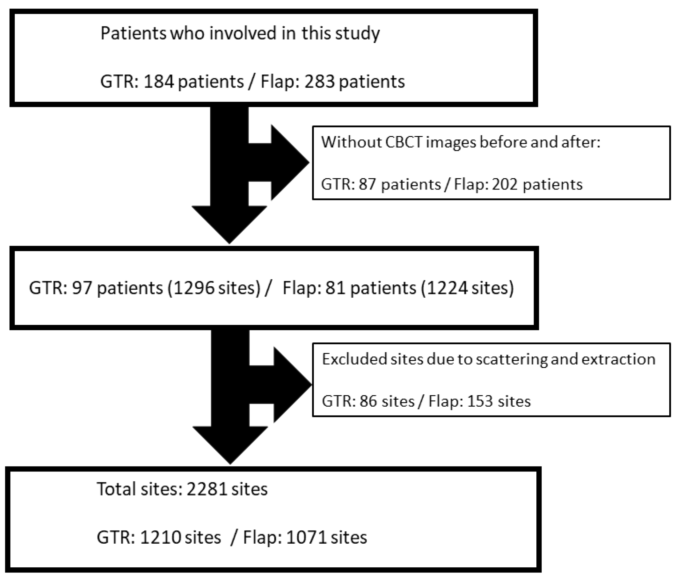 Medicina 57 00869 g001