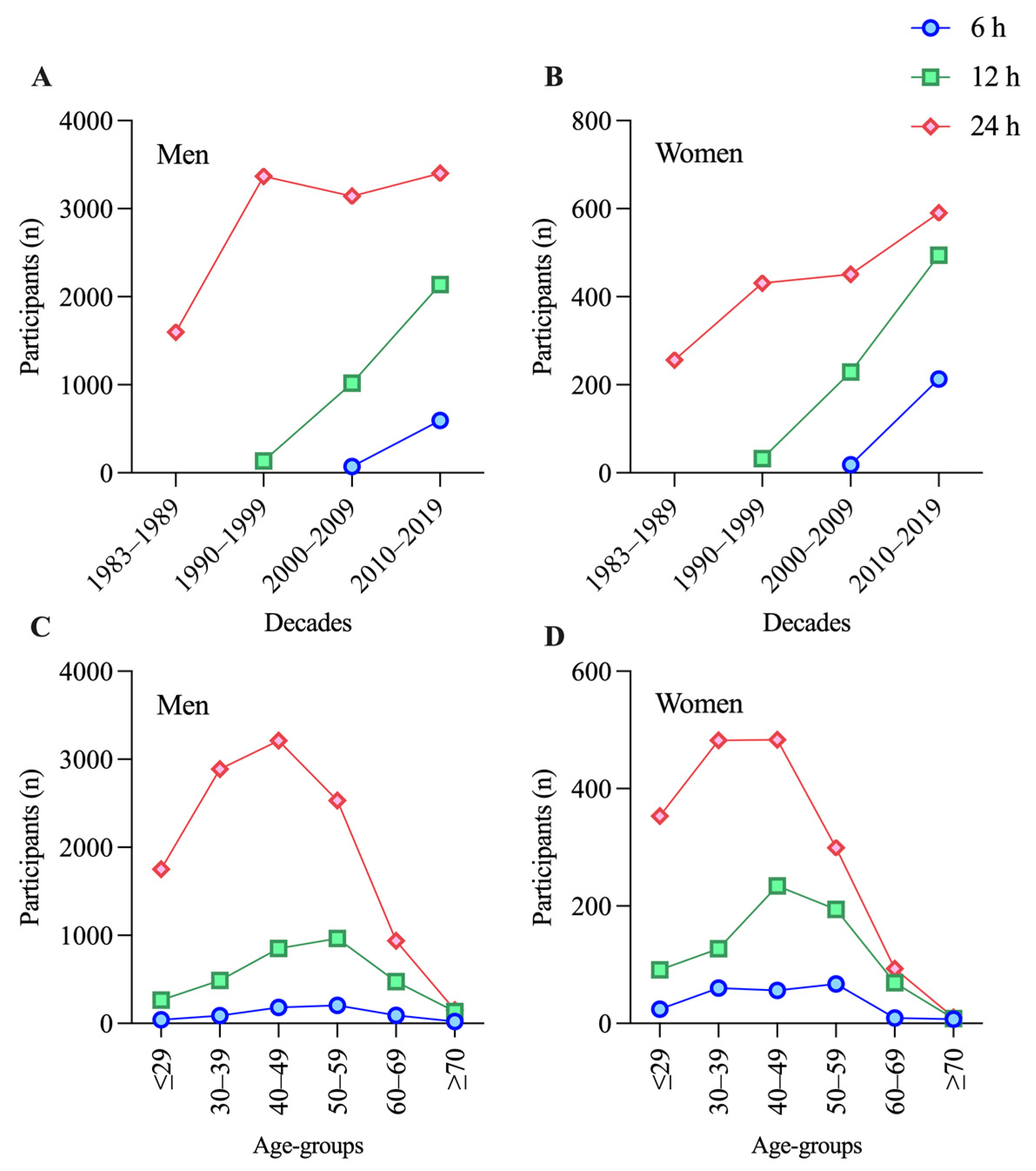 Medicina 57 00923 g001 Medicina 57 00923 g001