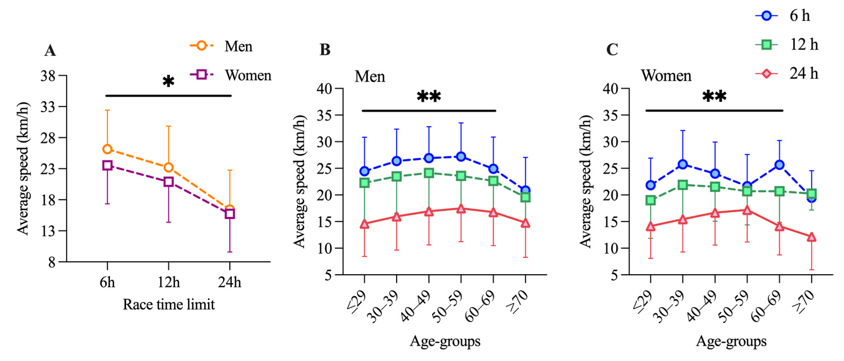 Medicina 57 00923 g002 Medicina 57 00923 g002