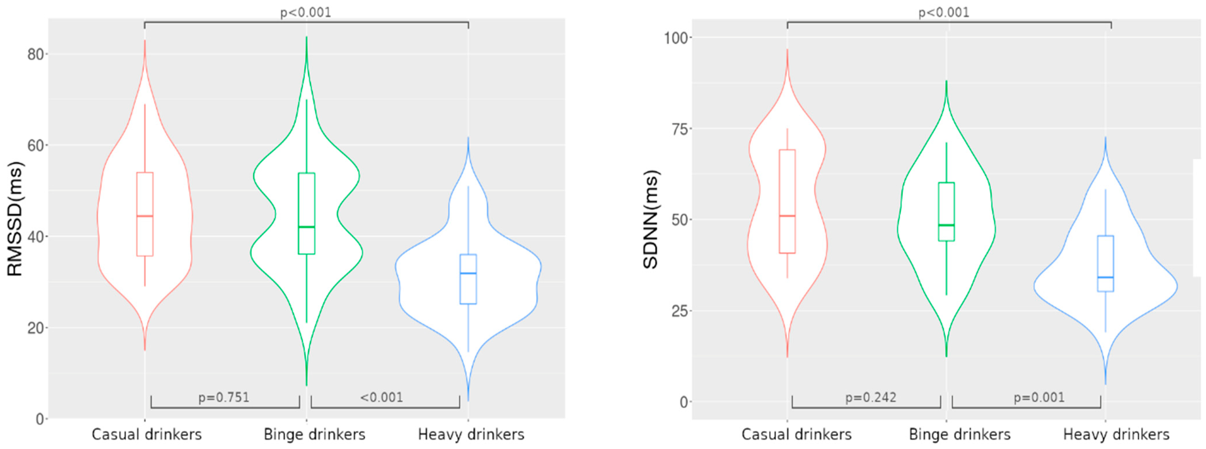 Medicina 57 00956 g001