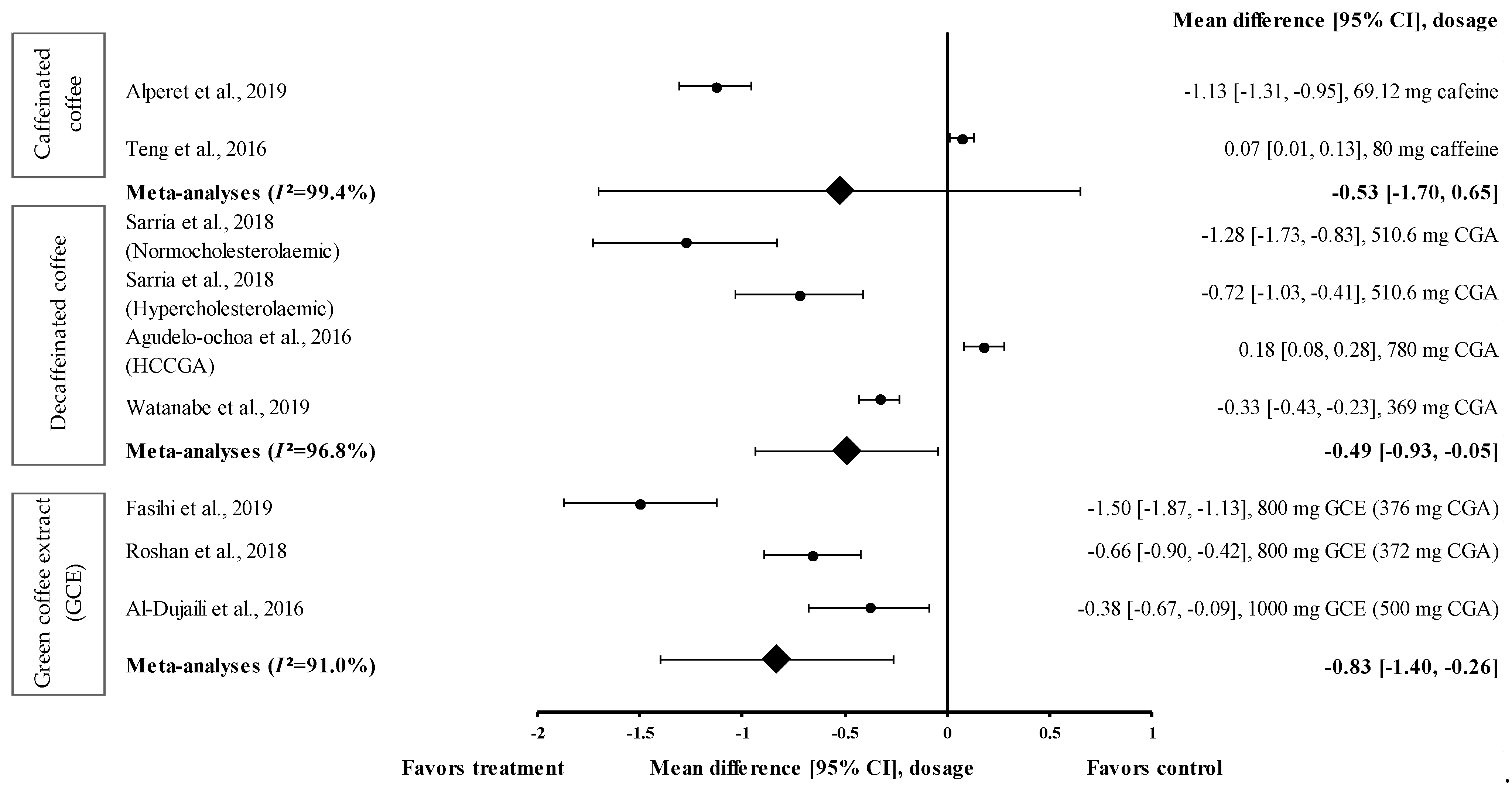 Medicina 57 00957 g007