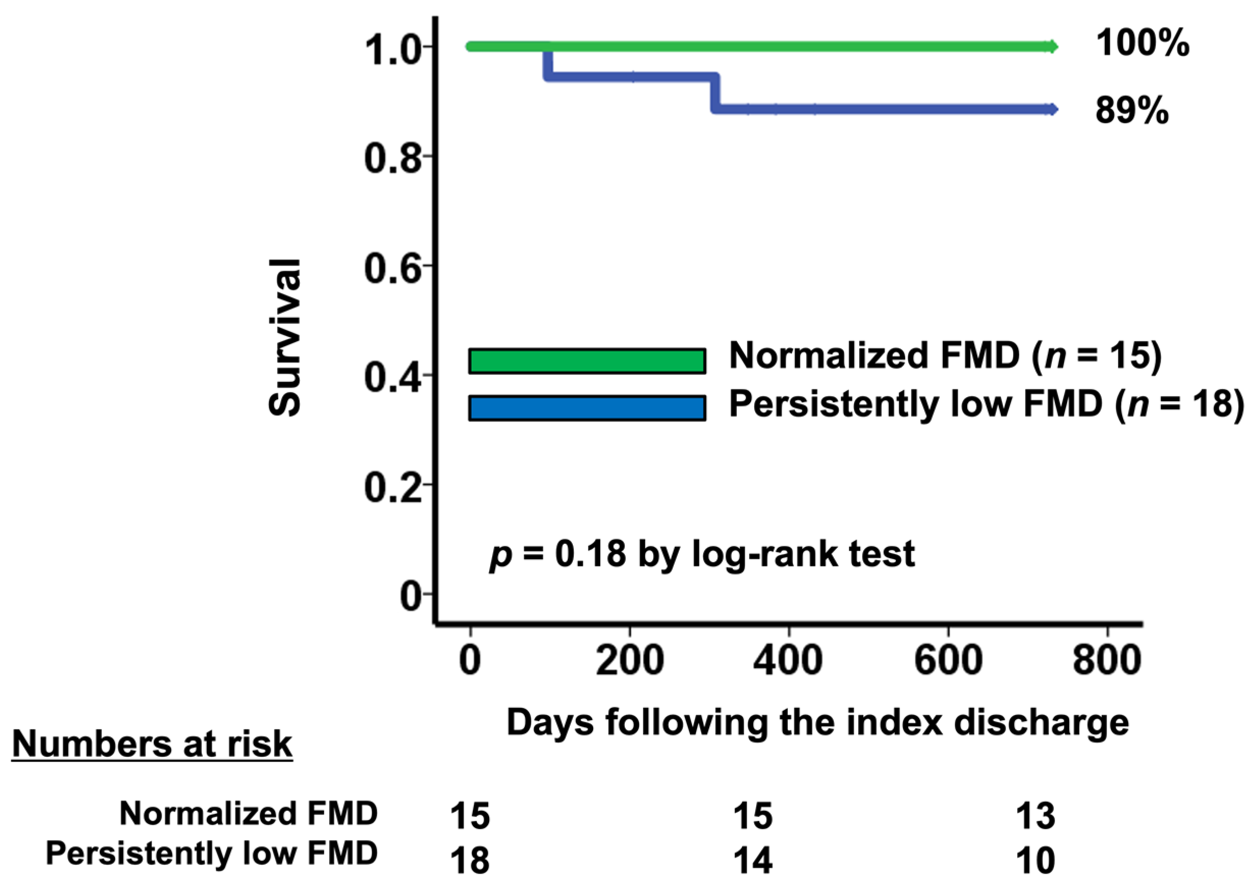 Medicina 57 01008 g004