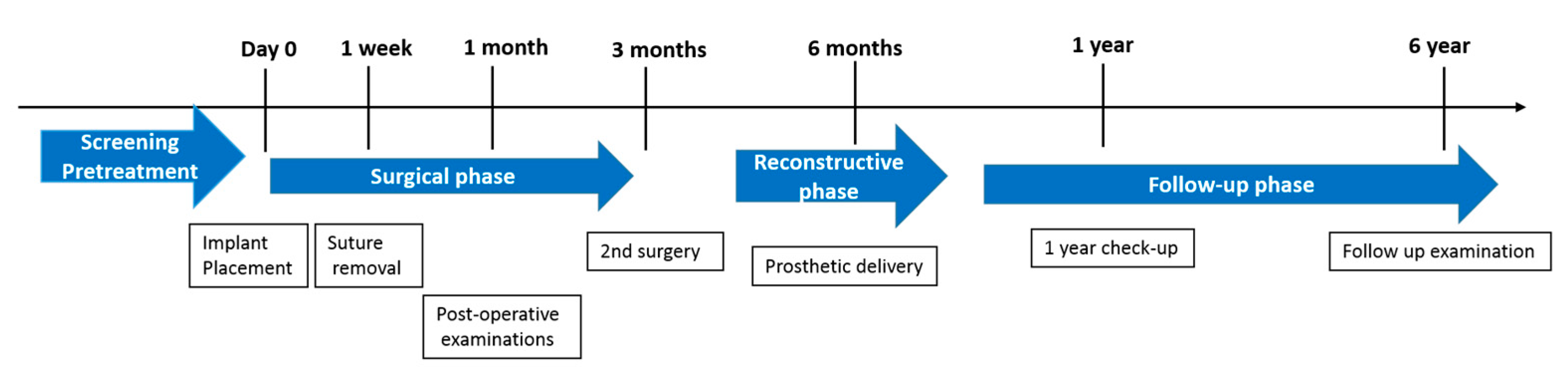 Medicina 57 01009 g001 Medicina 57 01009 g001