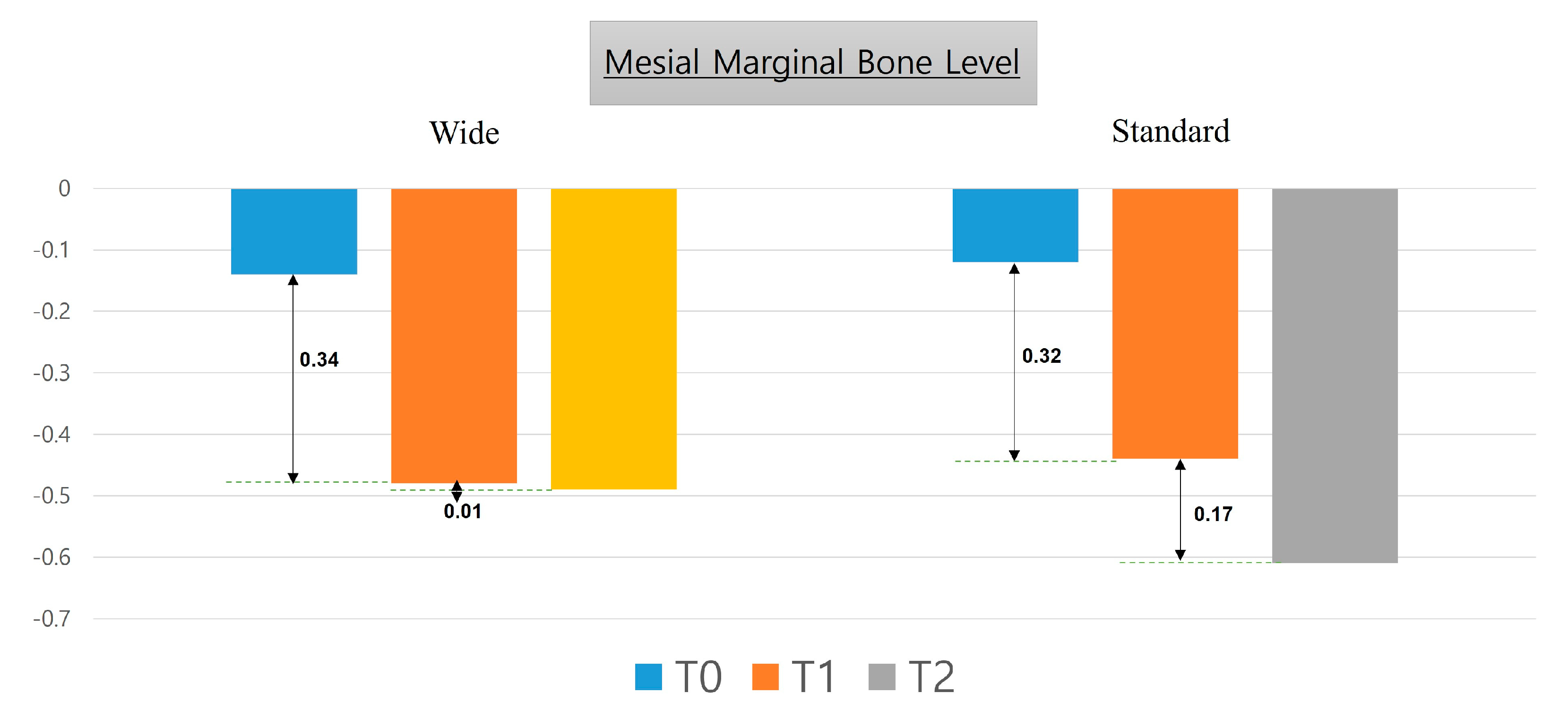 Medicina 57 01009 g004 Medicina 57 01009 g004