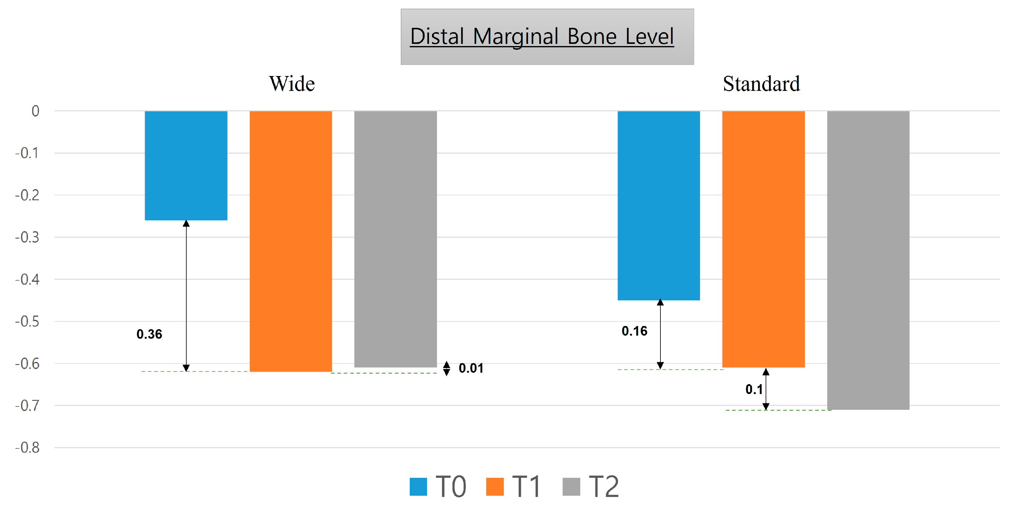 Medicina 57 01009 g005 Medicina 57 01009 g005