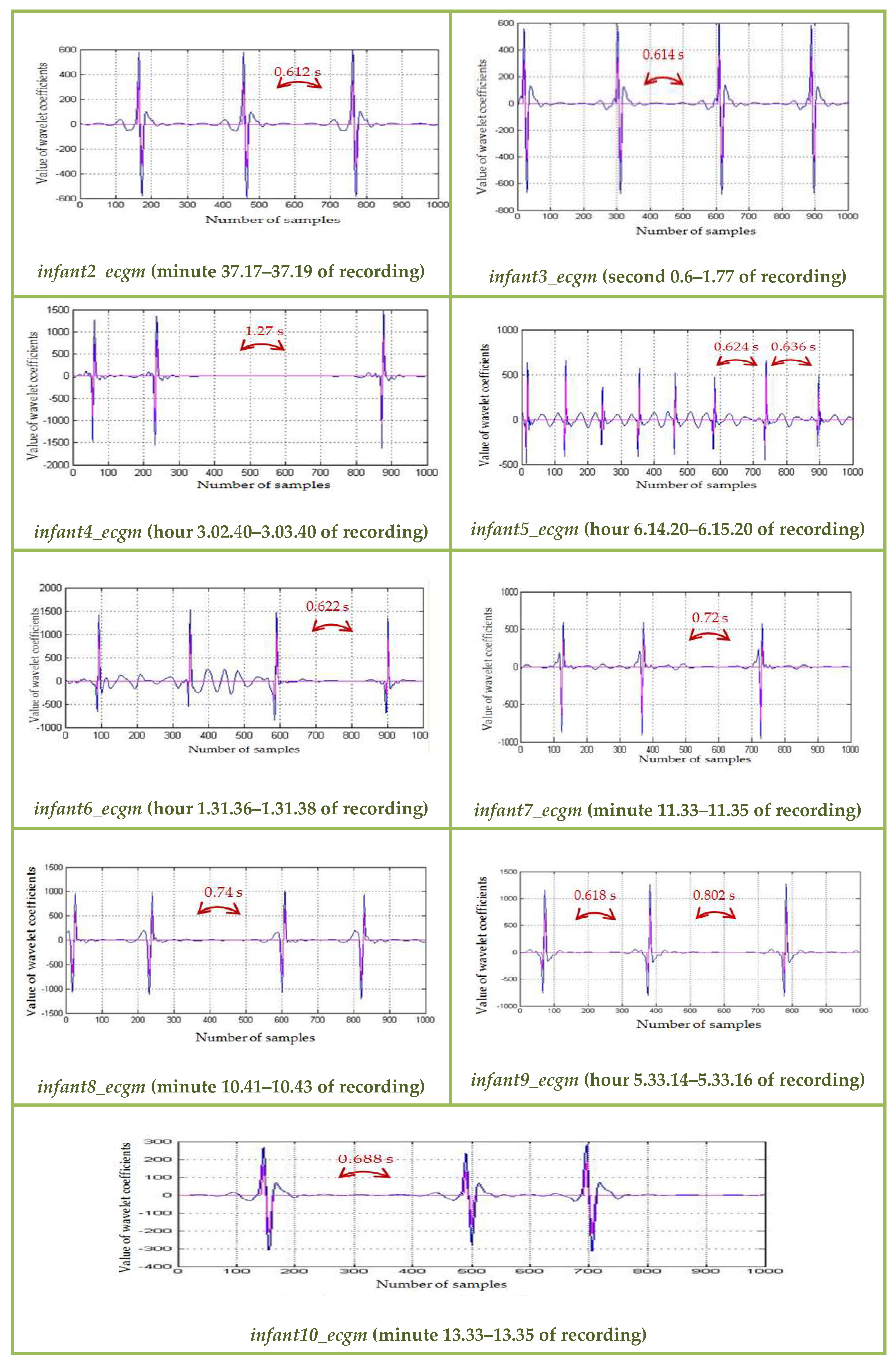 Medicina 57 01199 g008 Medicina 57 01199 g008