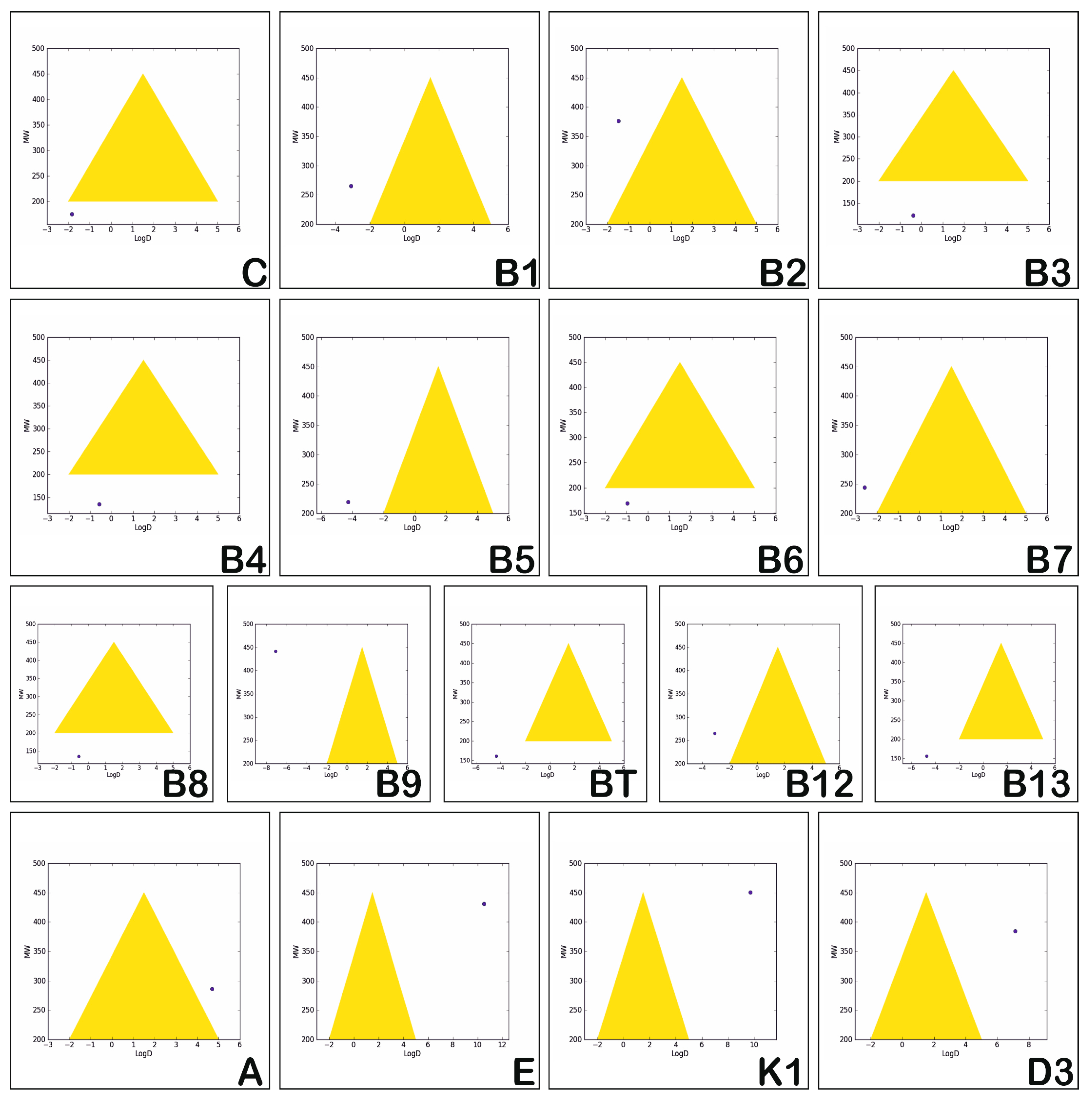 Medicina 57 01204 g003 Medicina 57 01204 g003