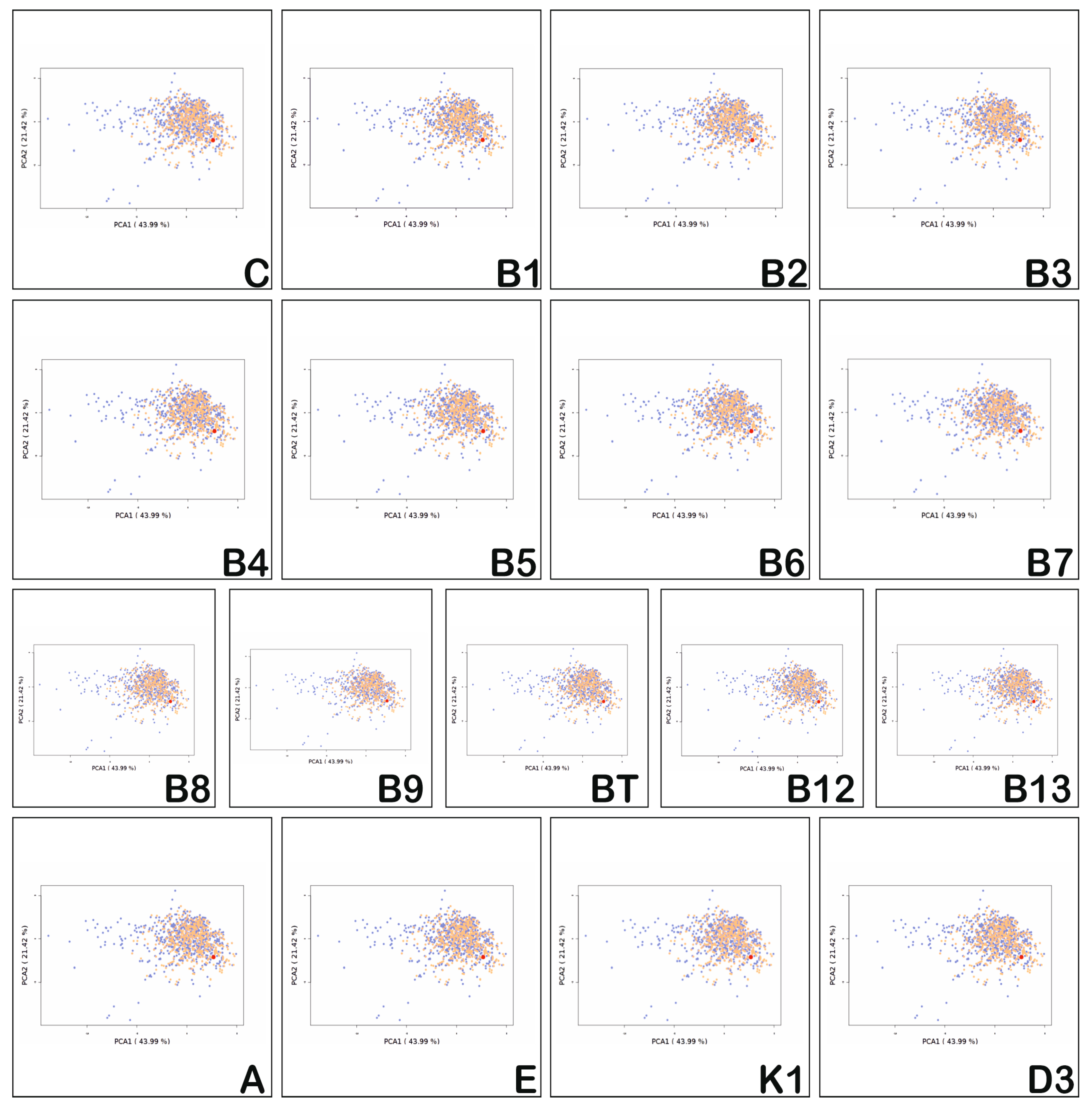 Medicina 57 01204 g004 Medicina 57 01204 g004