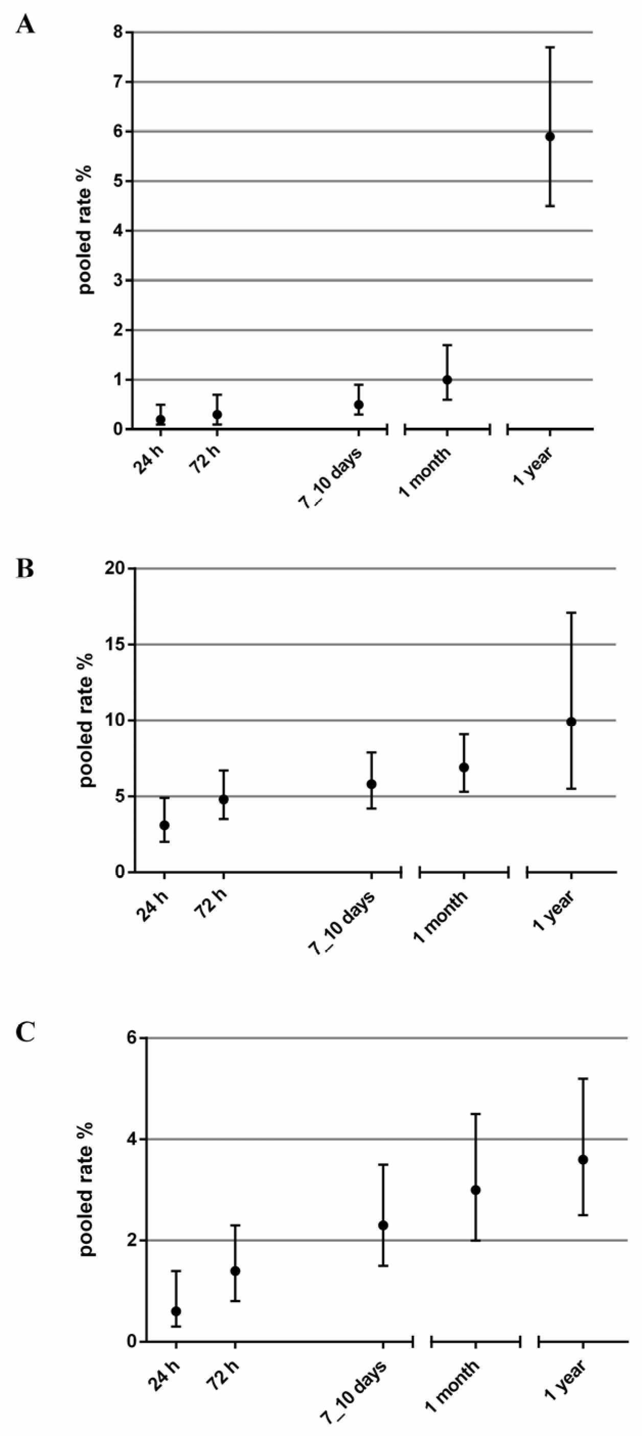 Medicina 57 01235 g002