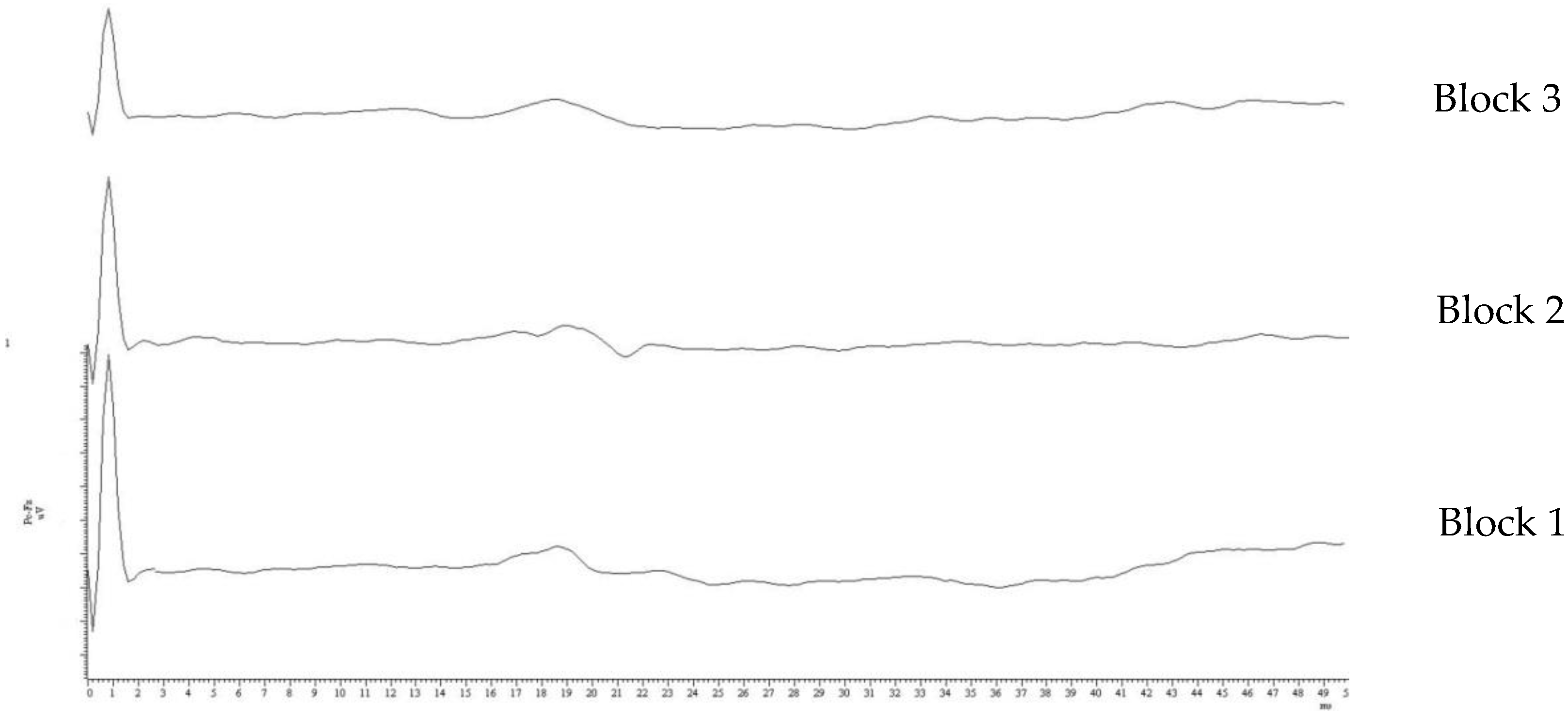 Medicina 57 01364 g002 Medicina 57 01364 g002