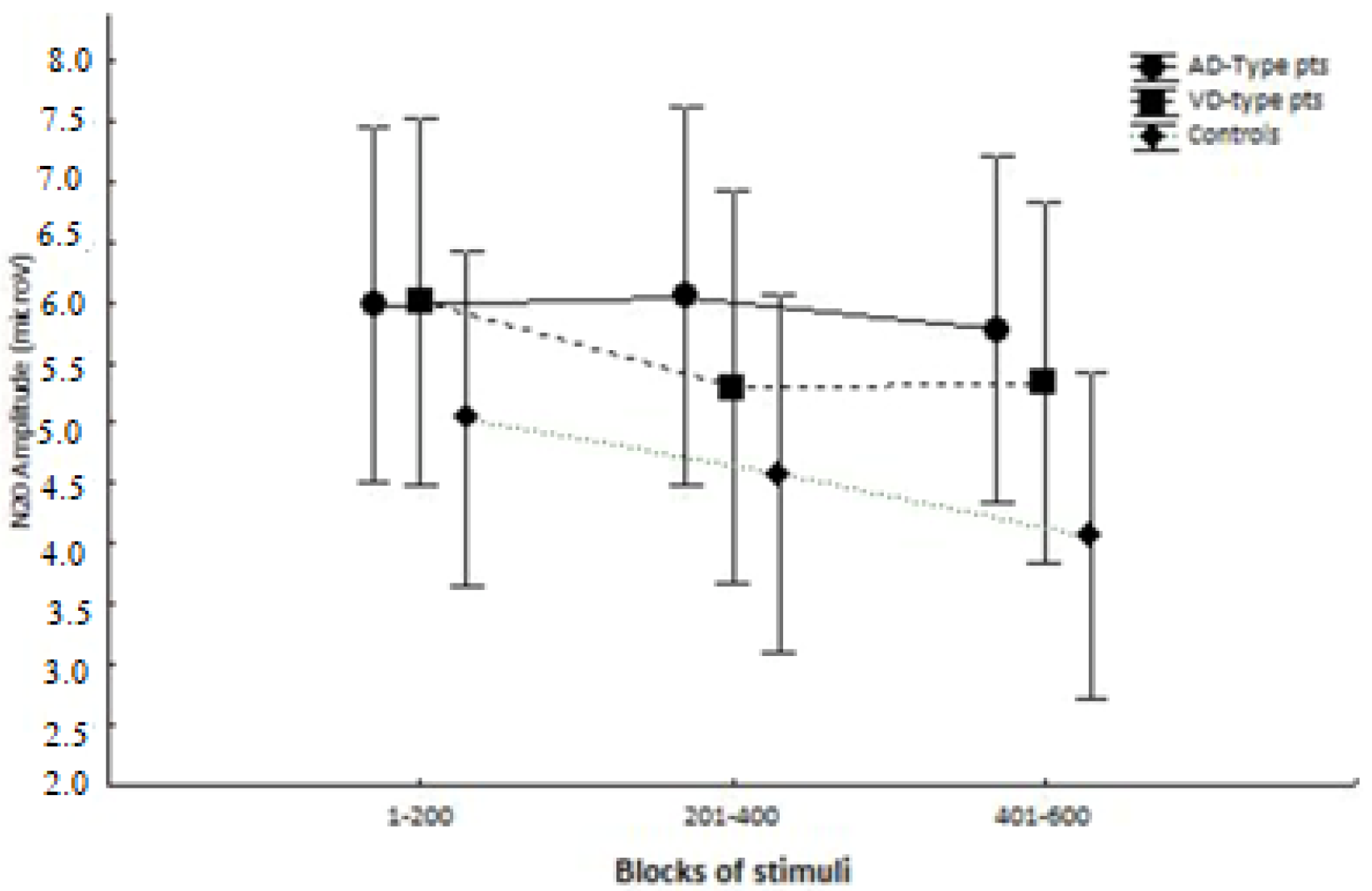Medicina 57 01364 g003 Medicina 57 01364 g003