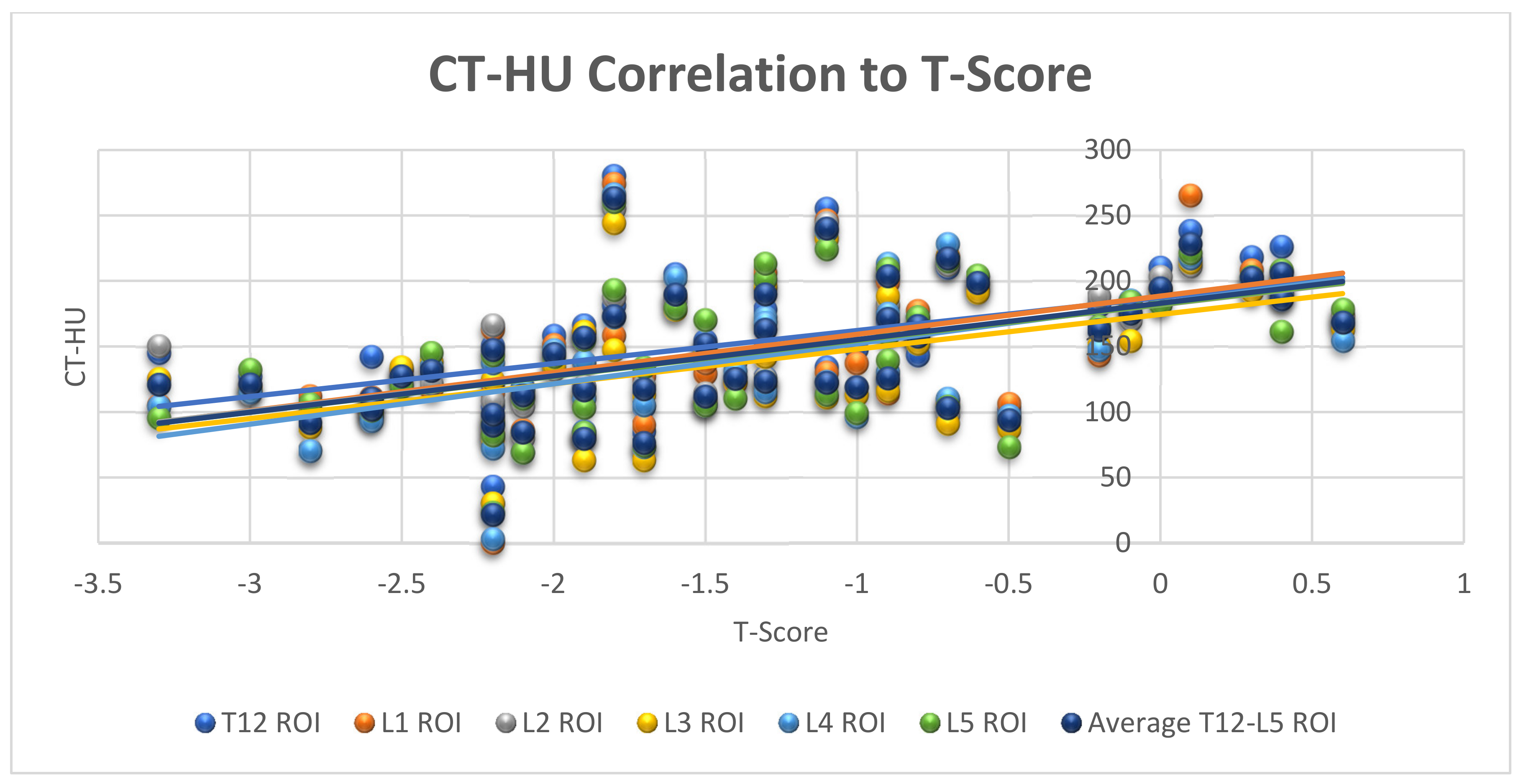 Medicina 57 01386 g001