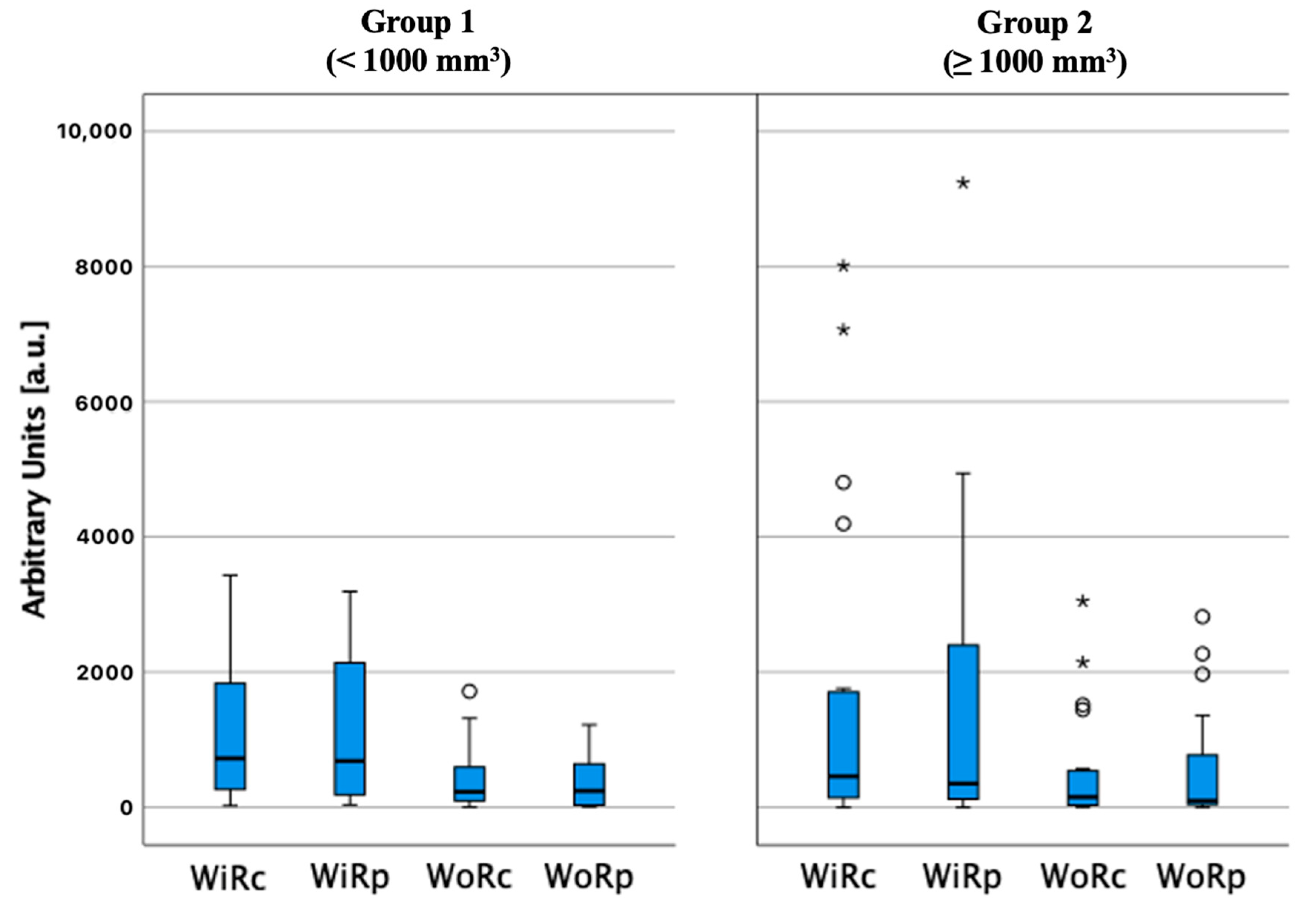 Medicina 58 00002 g005