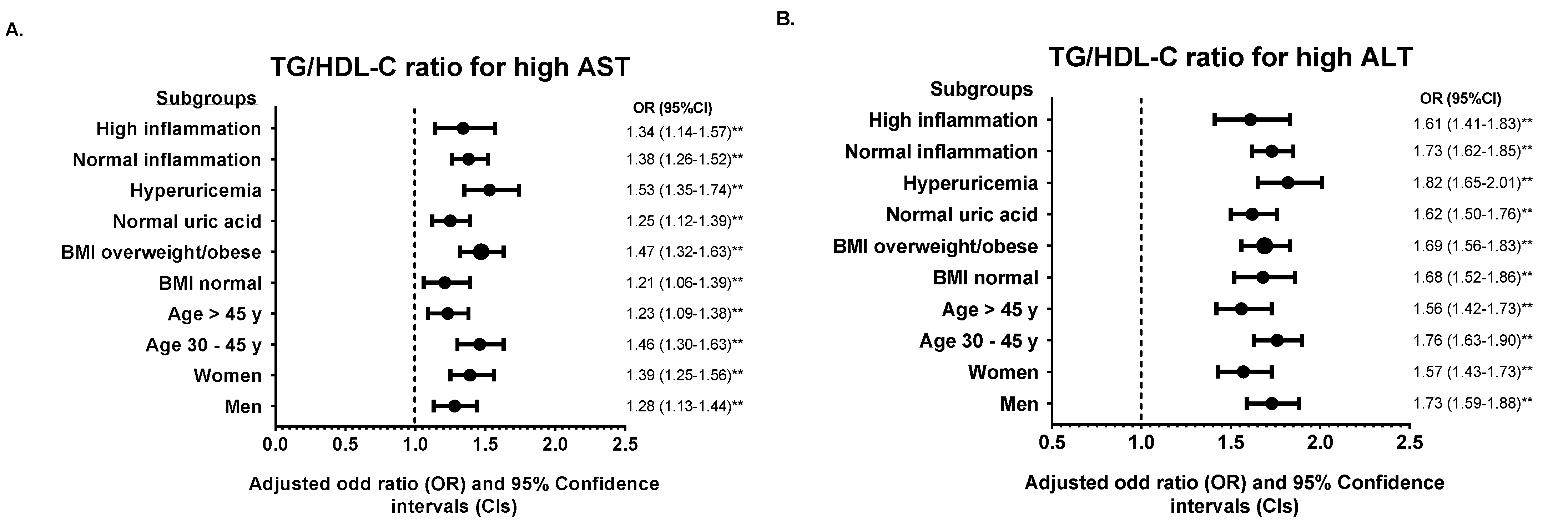 Medicina 58 00004 g003a