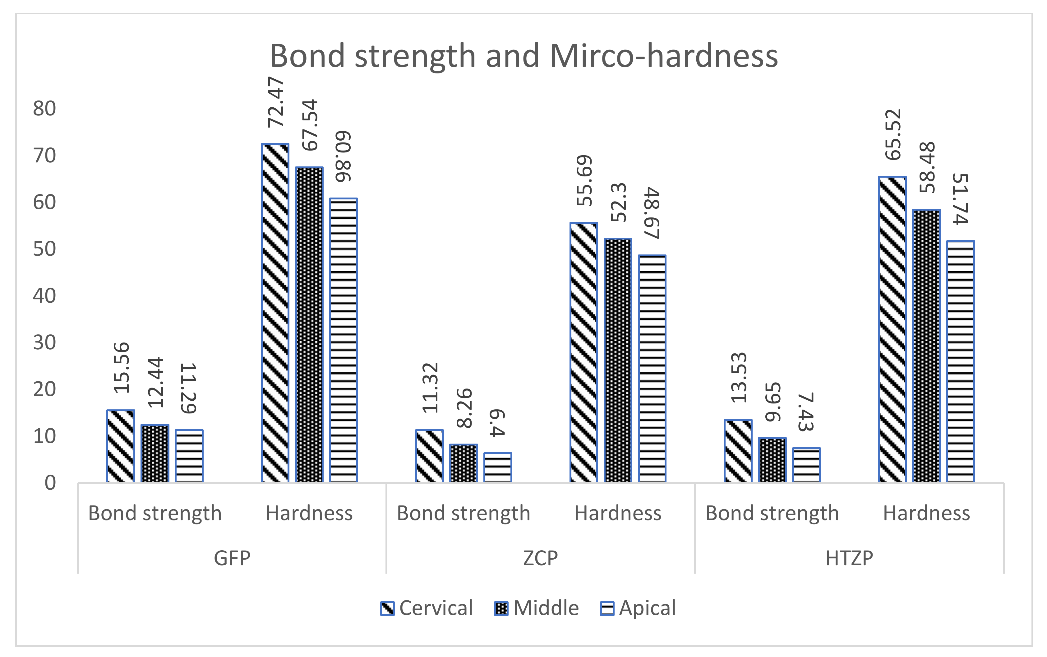 Medicina 58 00075 g006 Medicina 58 00075 g006