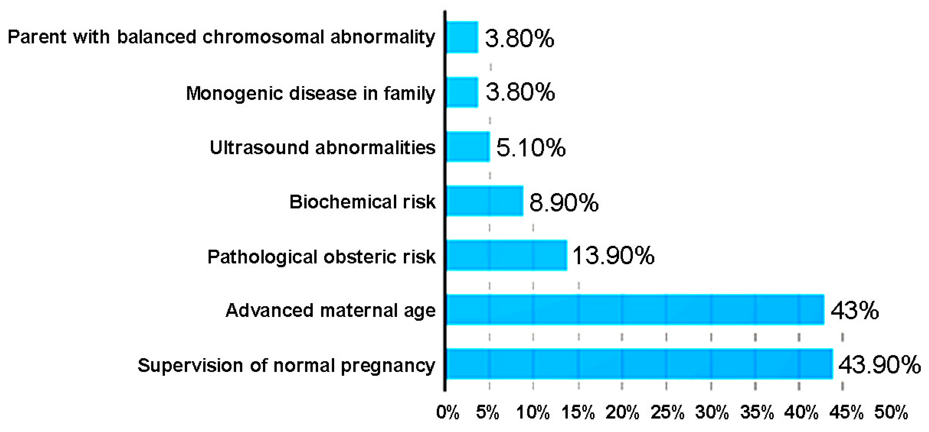 Medicina 58 00079 g004 Medicina 58 00079 g004